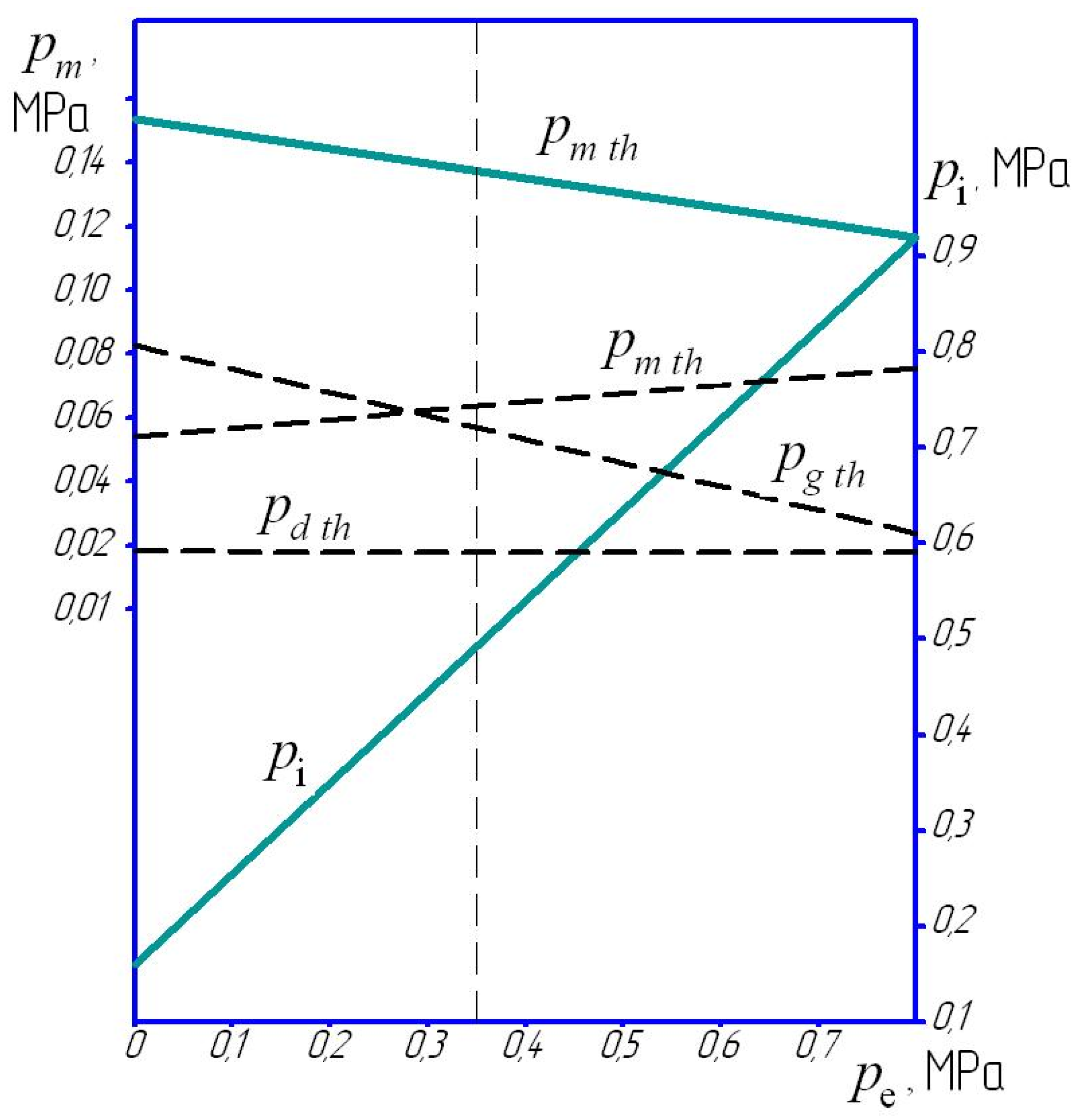 Energies 13 01076 g002
