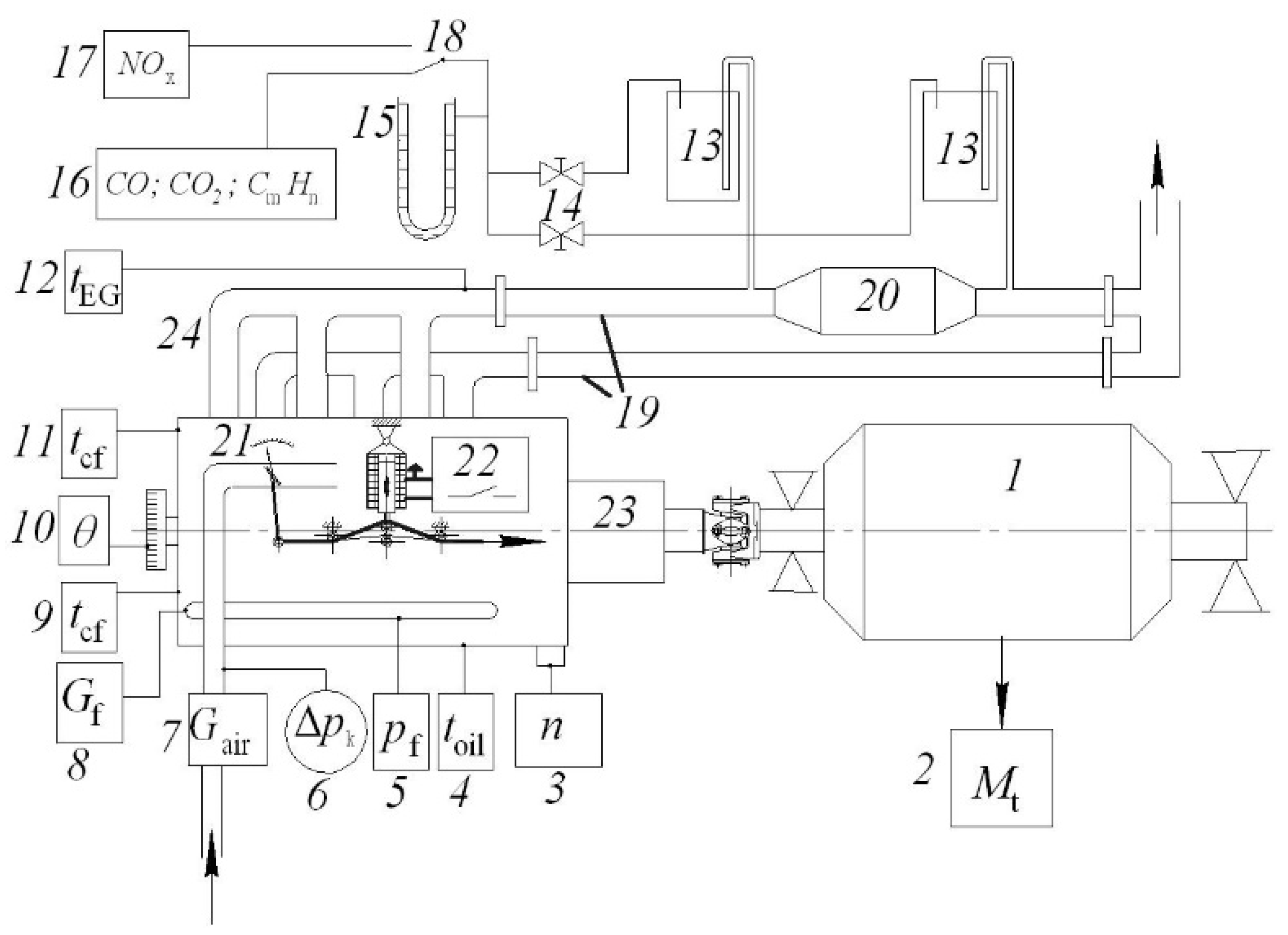 Energies 13 01076 g005