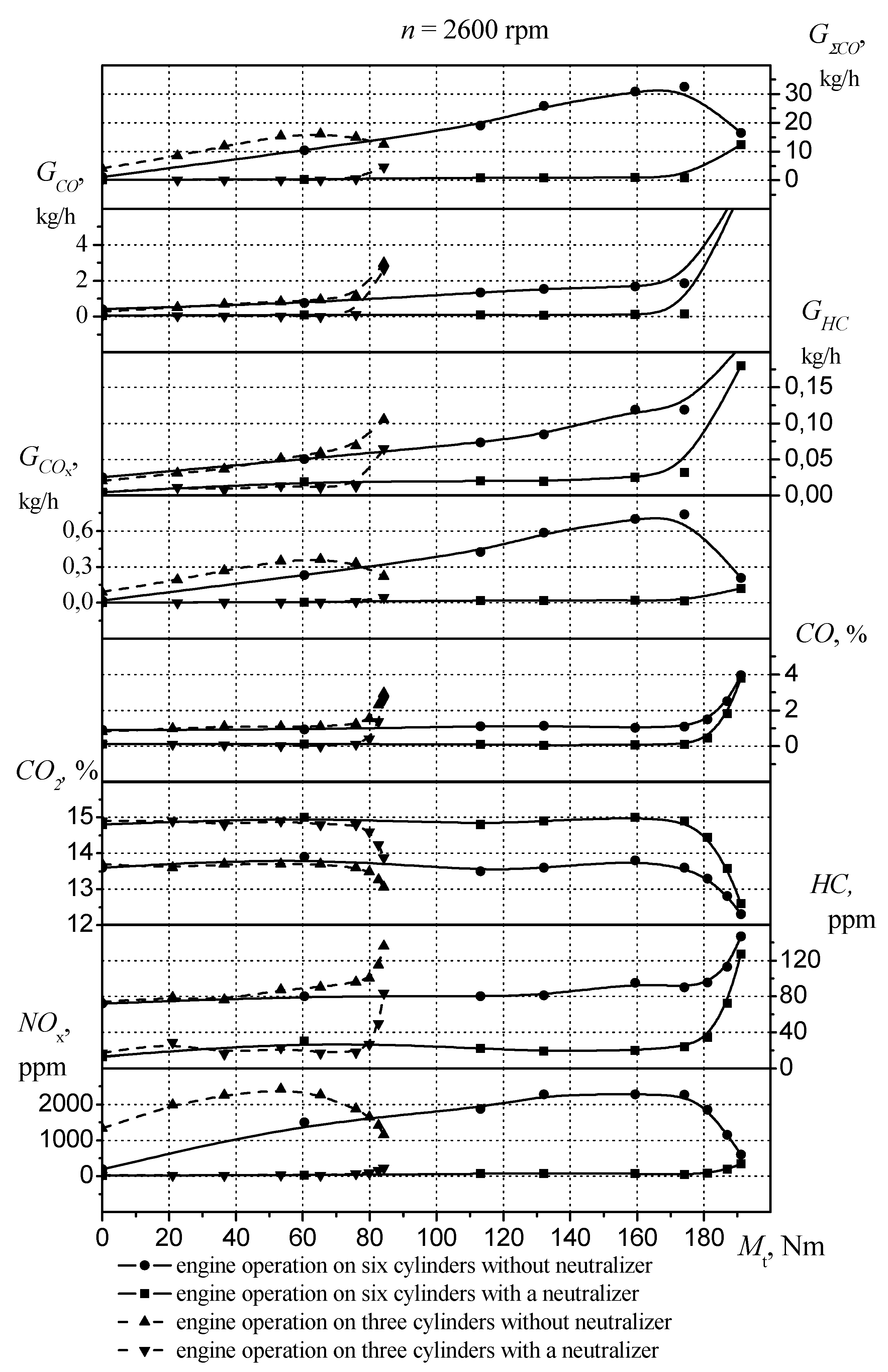 Energies 13 01076 g008