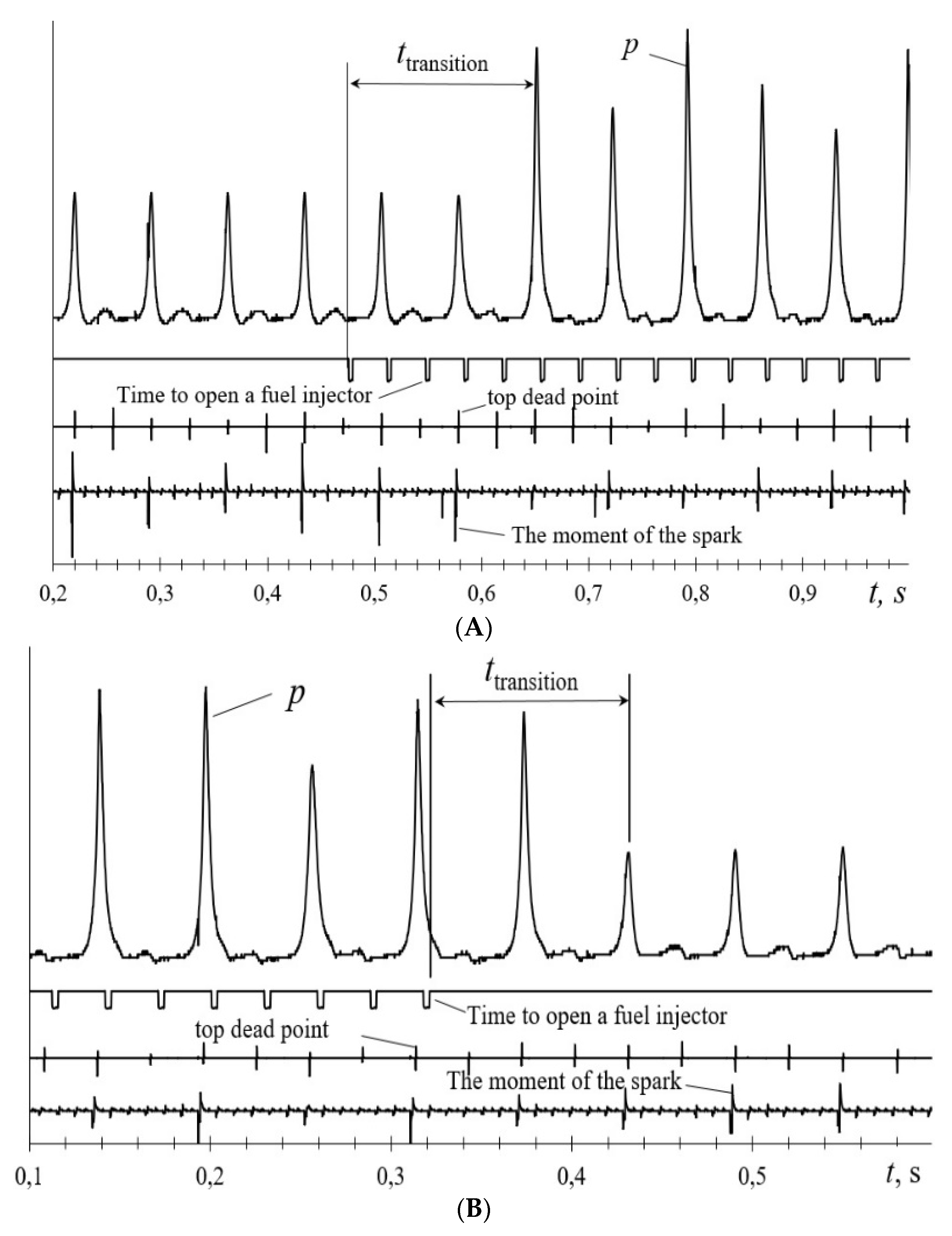 Energies 13 01076 g011
