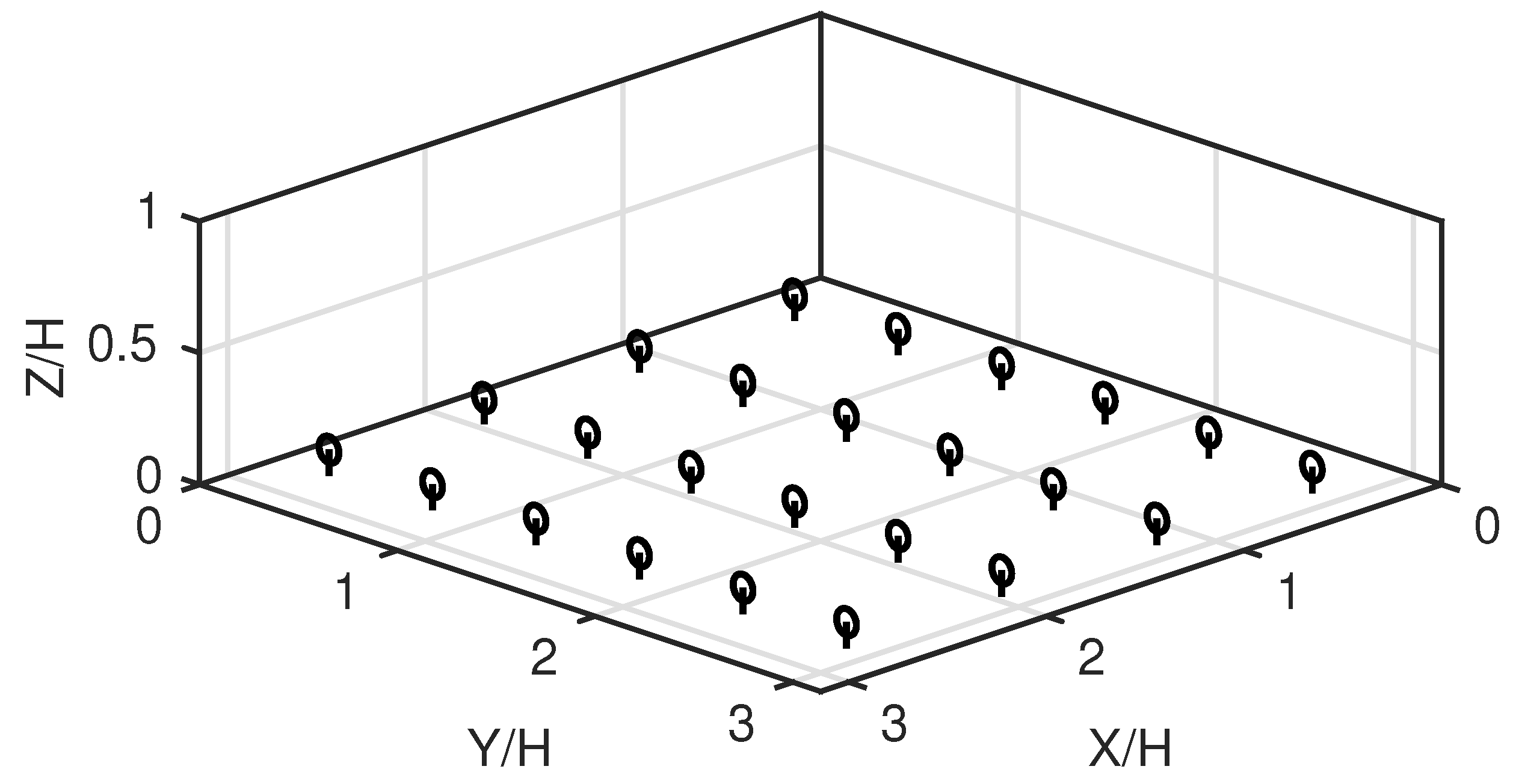 Energies 13 01078 g002