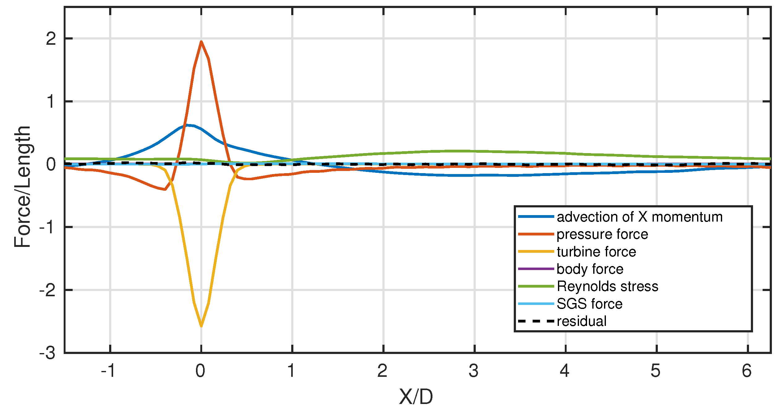 Energies 13 01078 g004