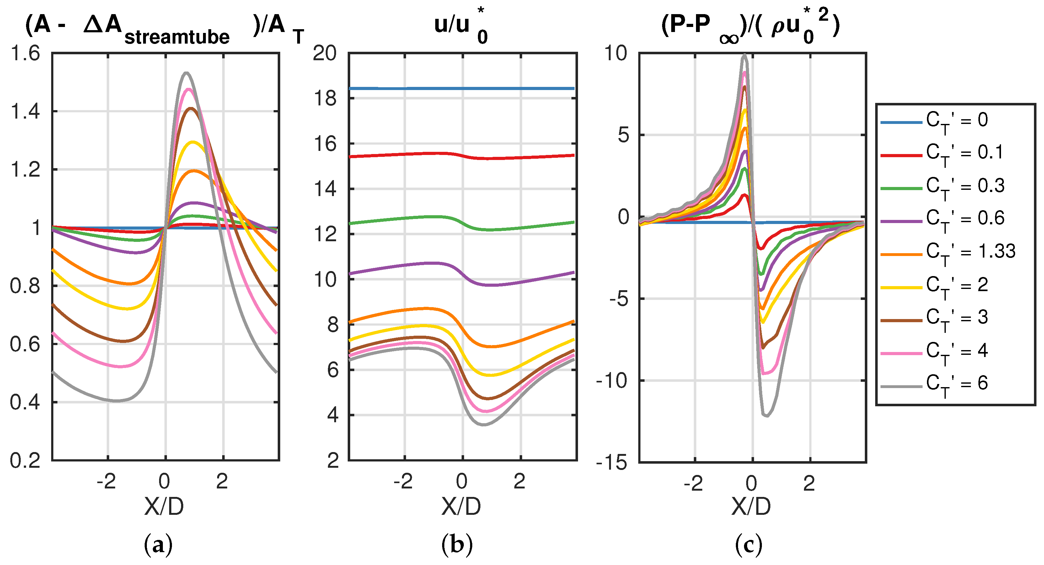 Energies 13 01078 g006