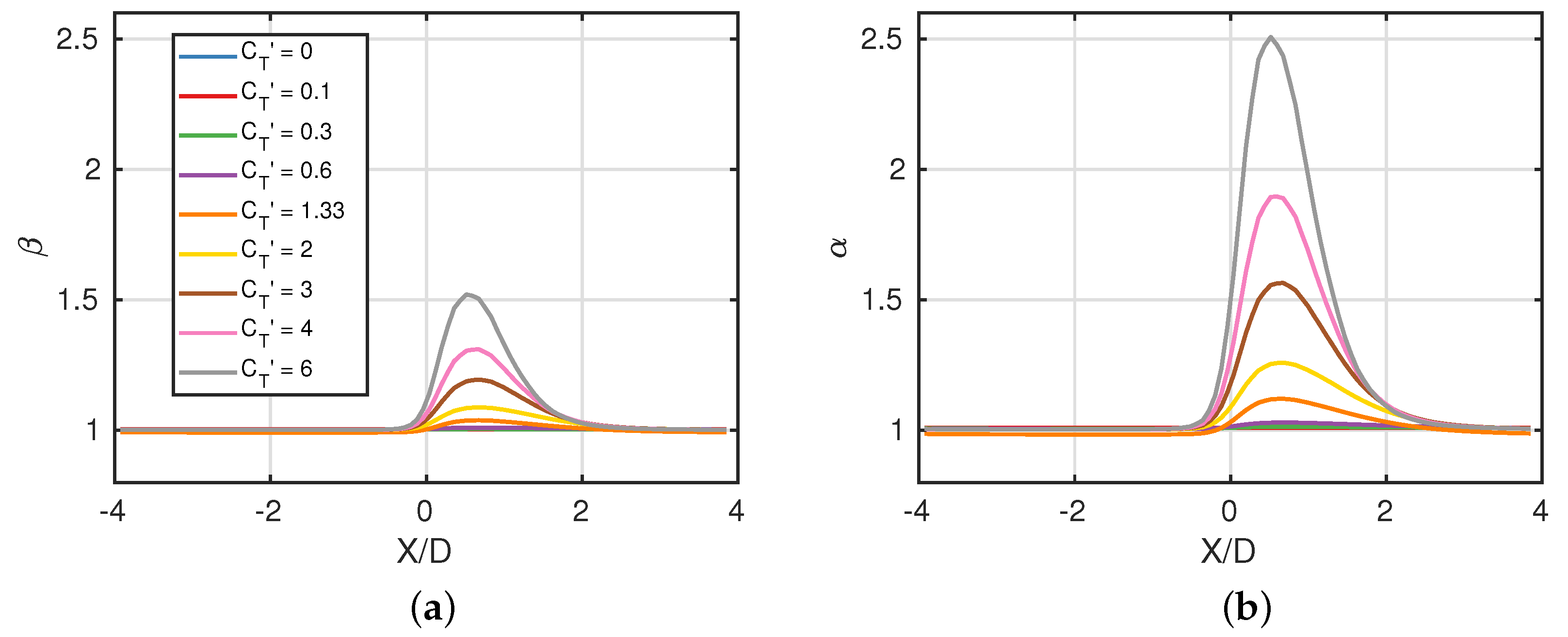 Energies 13 01078 g007
