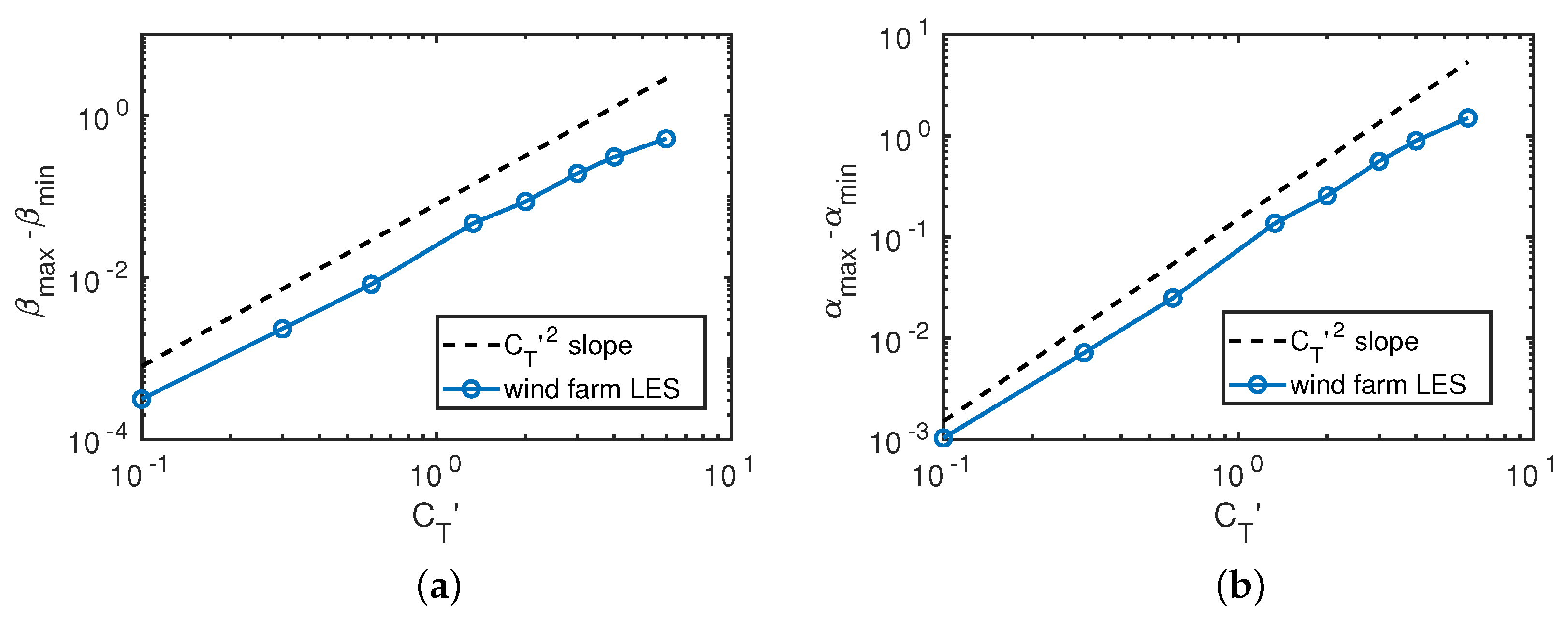 Energies 13 01078 g008