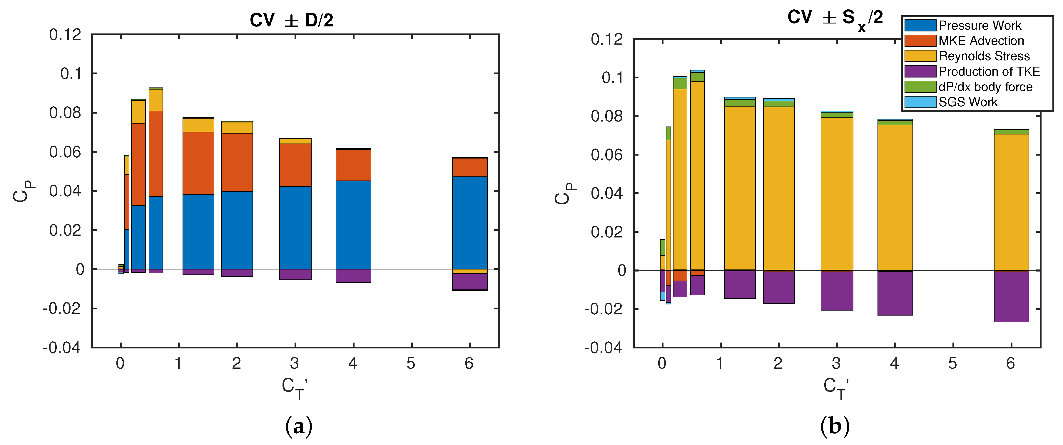 Energies 13 01078 g012