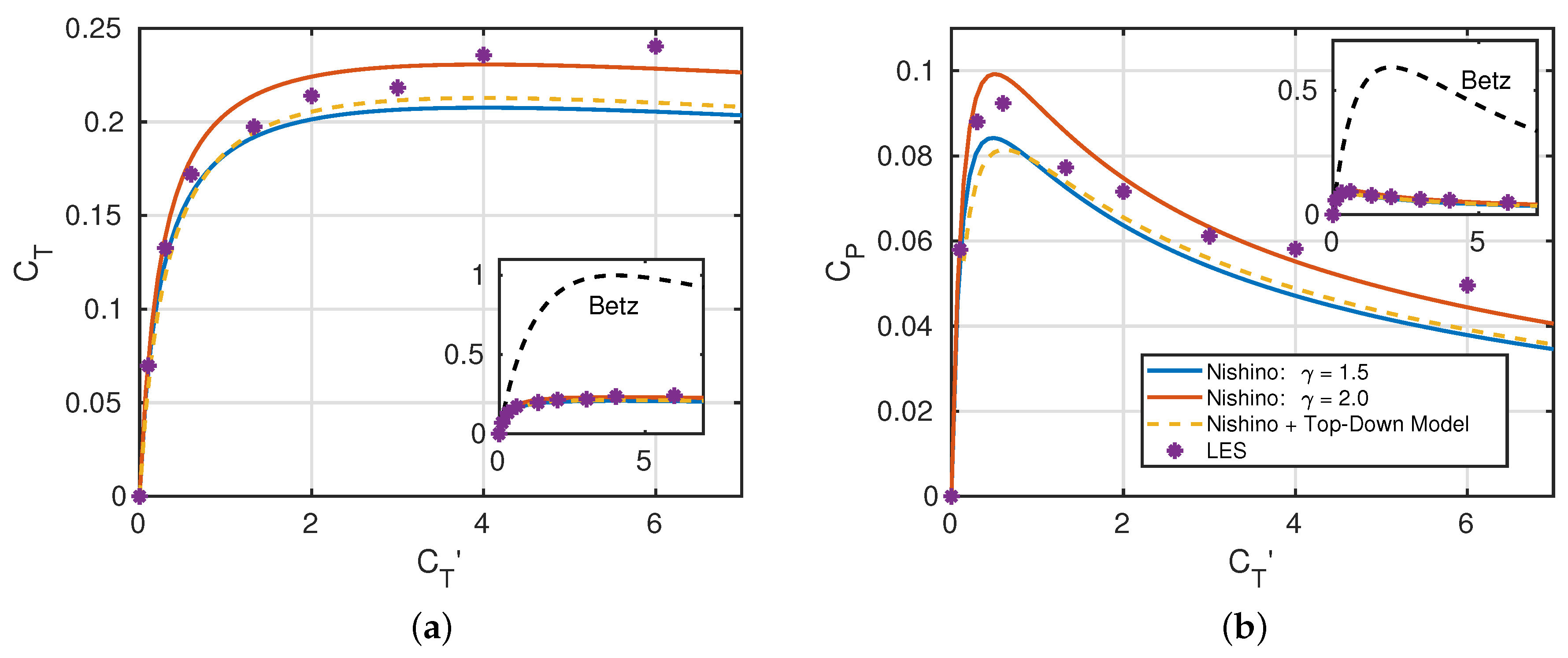Energies 13 01078 g017