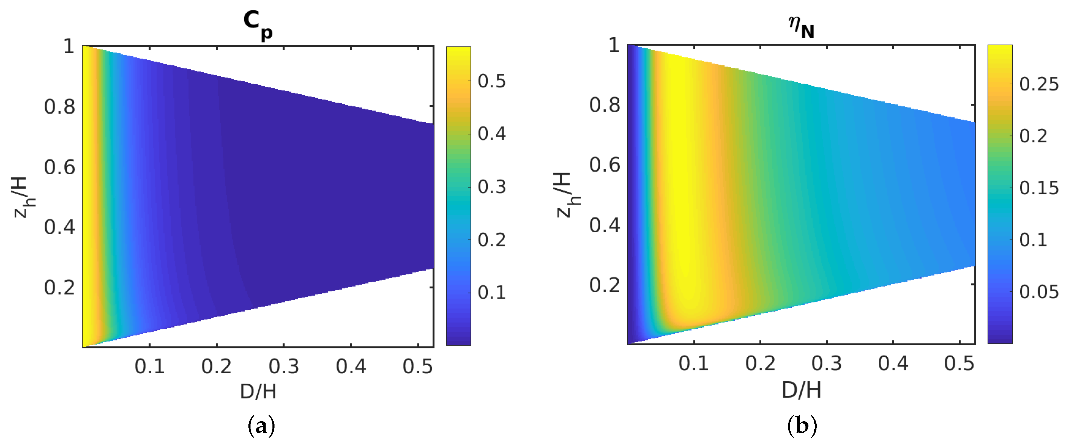 Energies 13 01078 g019