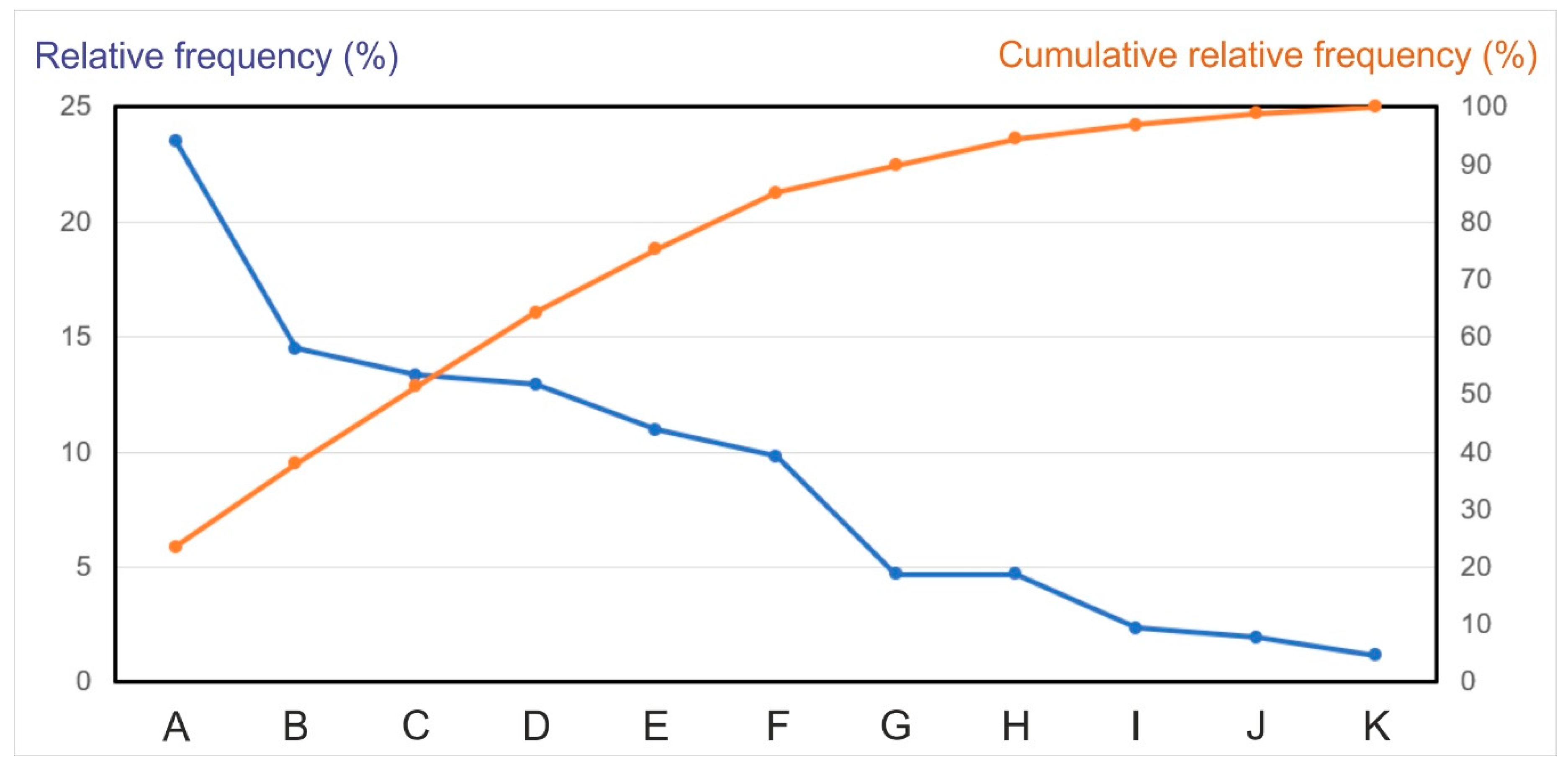 Energies 13 01079 g002 Energies 13 01079 g002