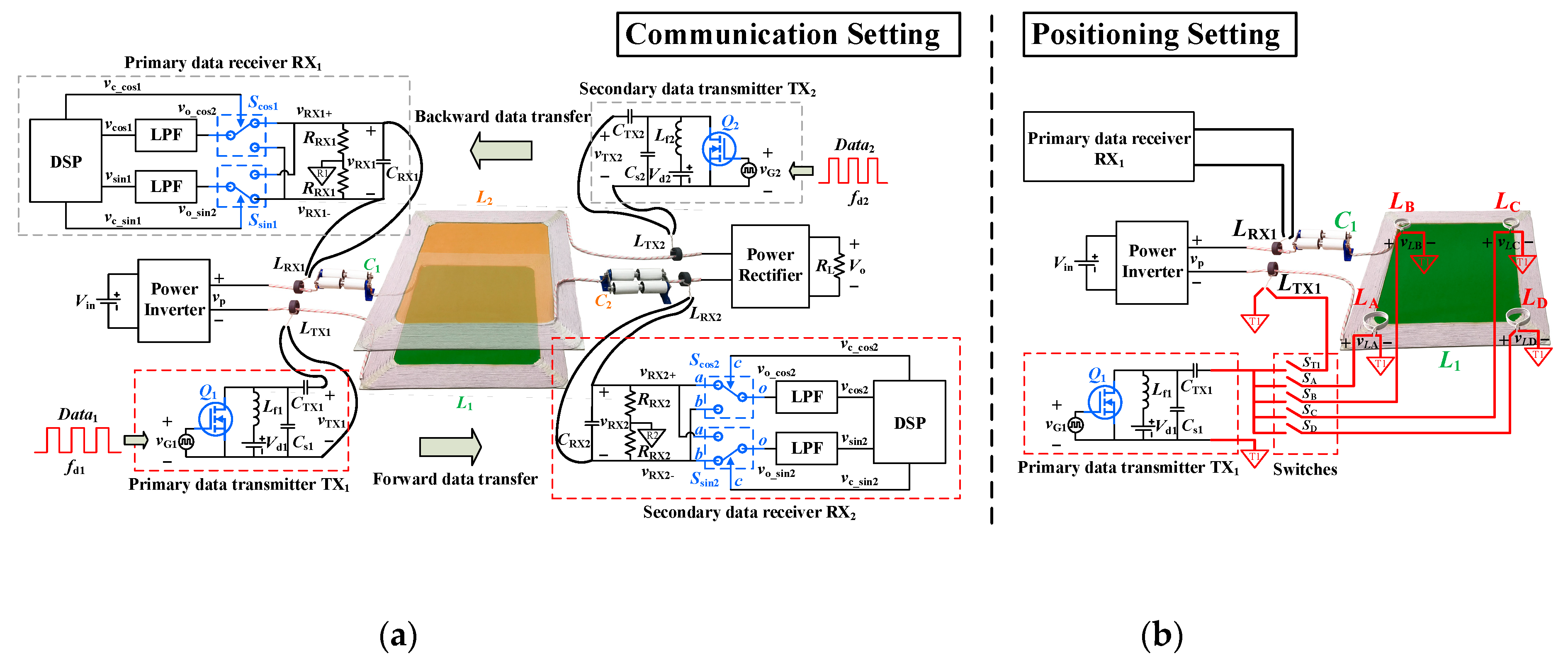 Energies 13 01081 g001