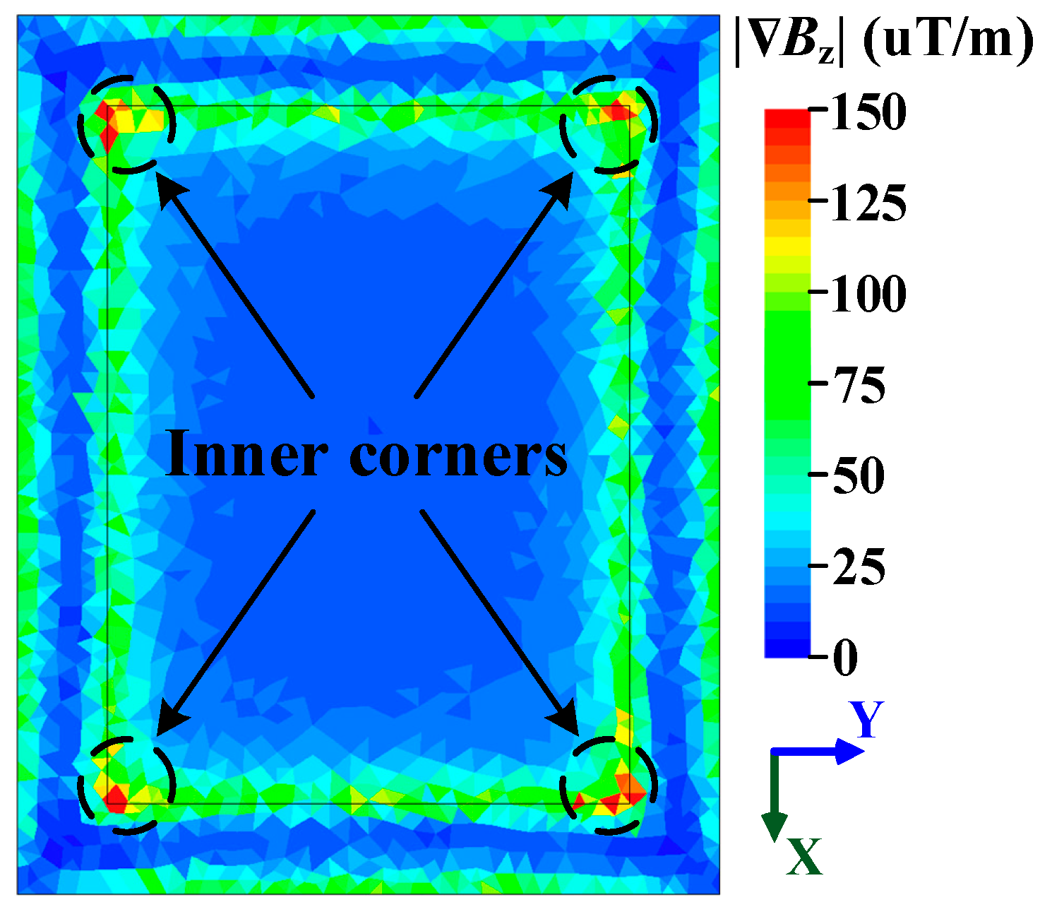 Energies 13 01081 g005