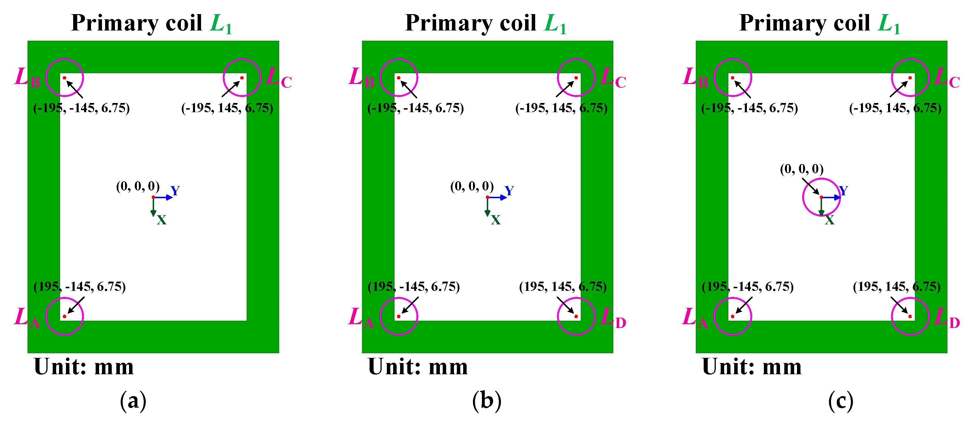 Energies 13 01081 g008