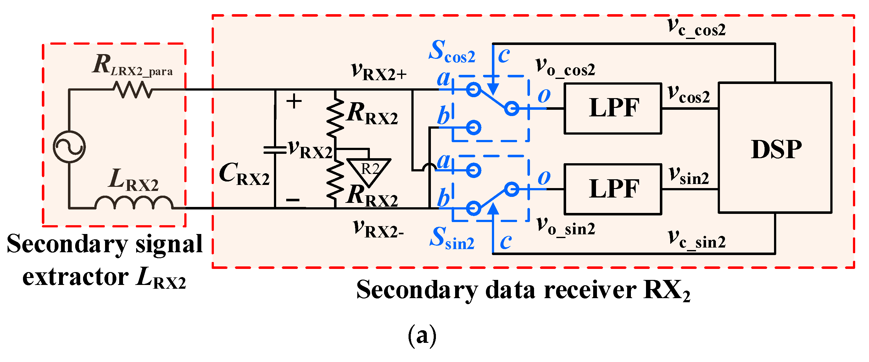 Energies 13 01081 g010a