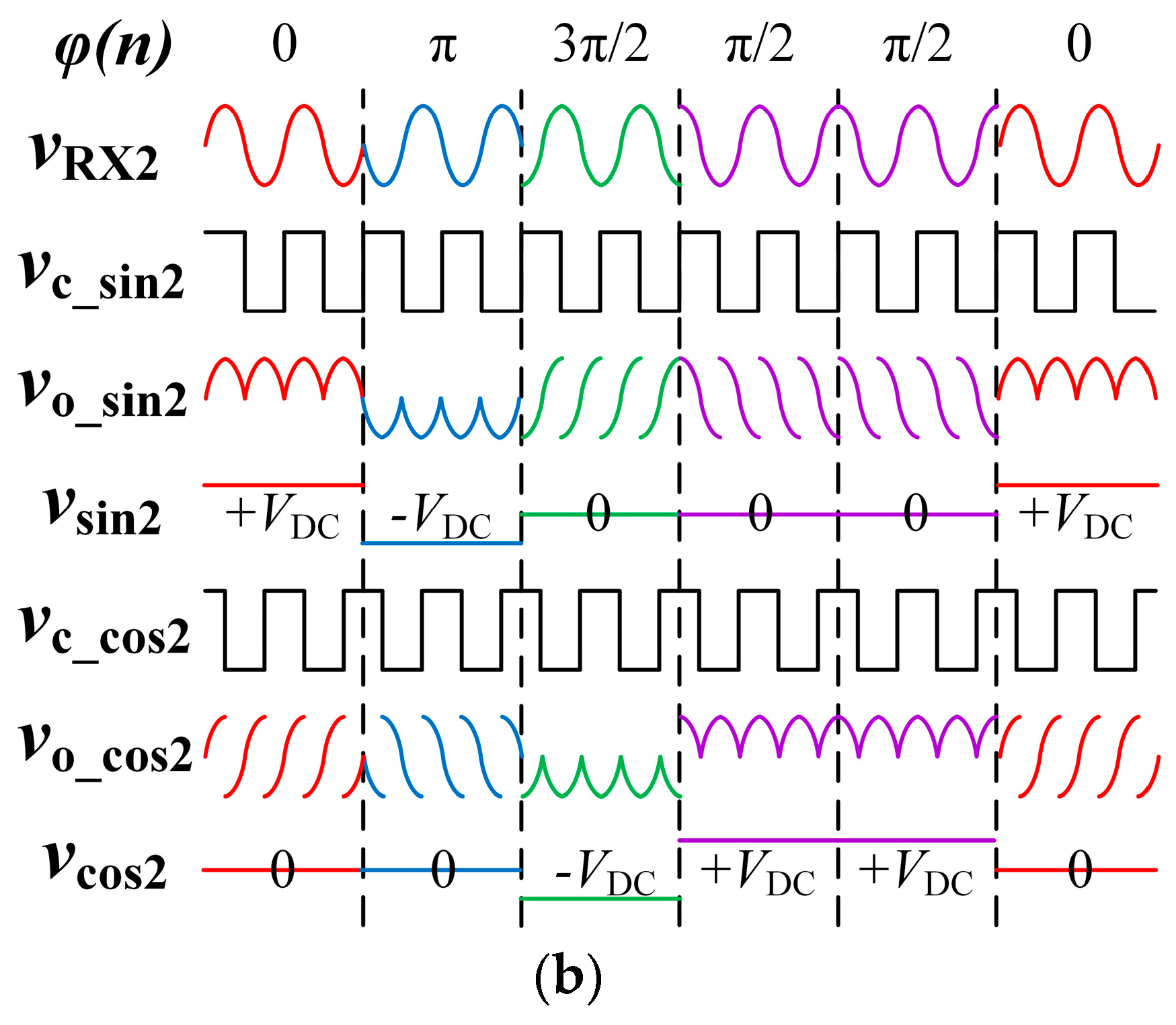 Energies 13 01081 g010b