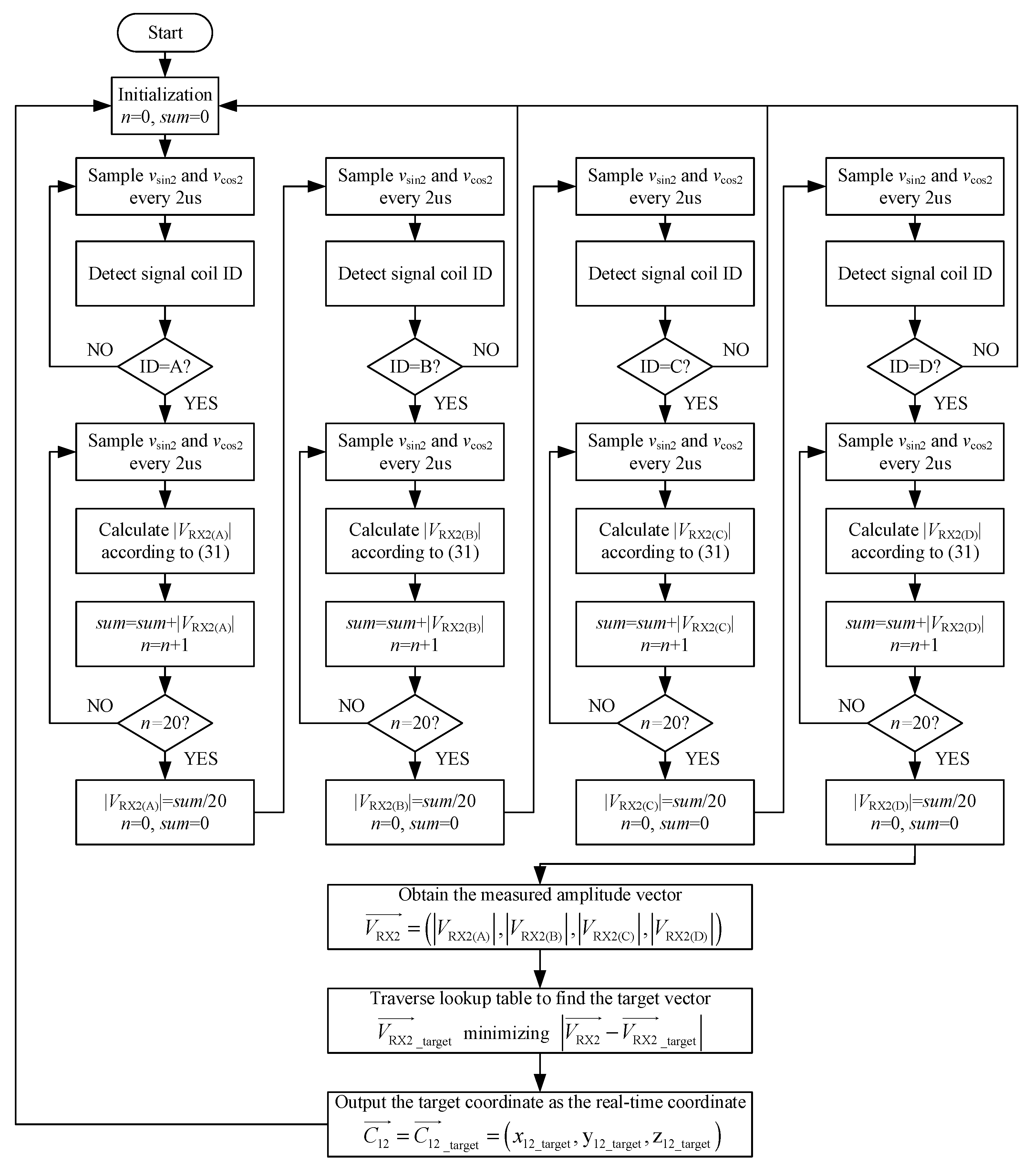 Energies 13 01081 g011