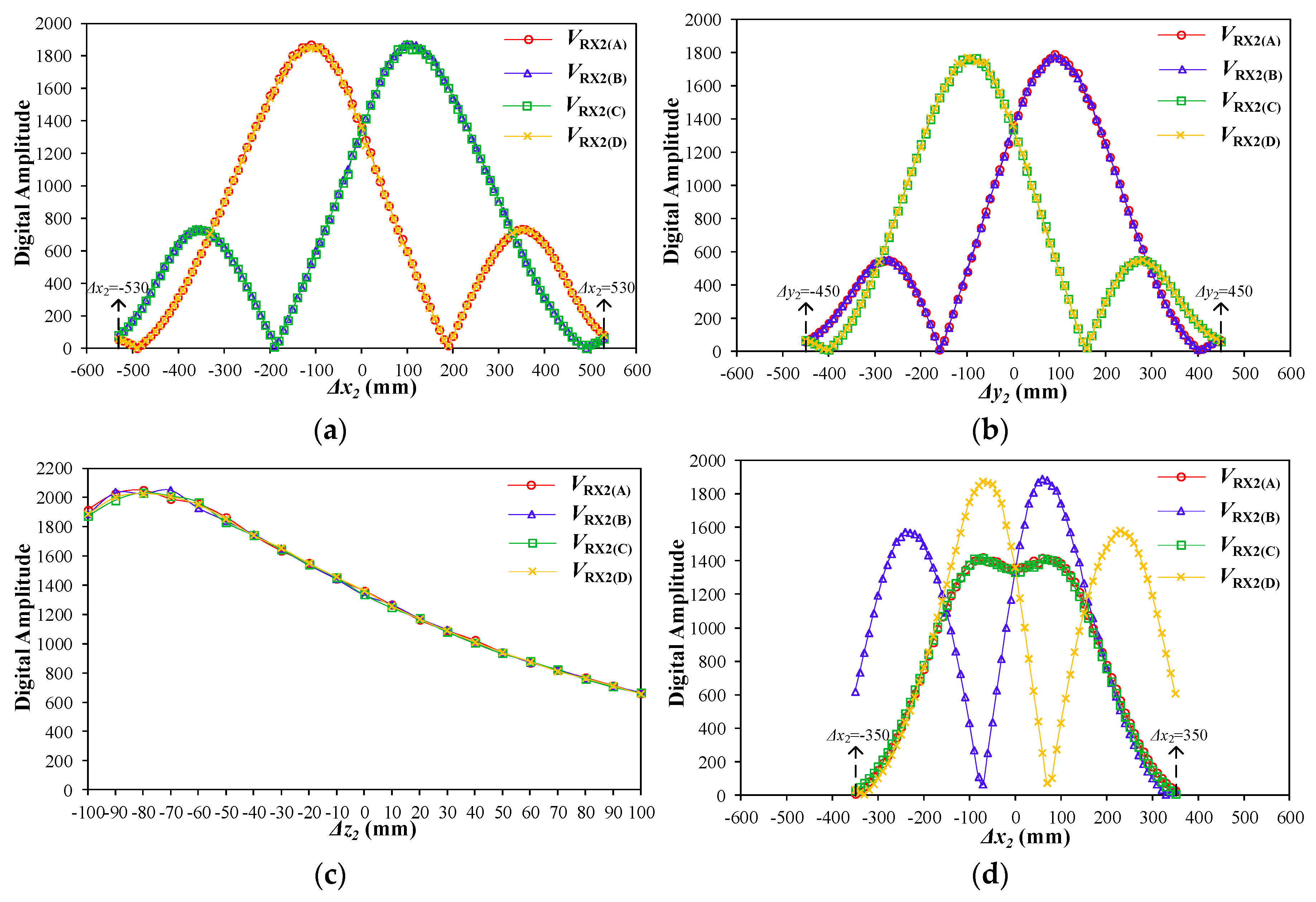 Energies 13 01081 g018