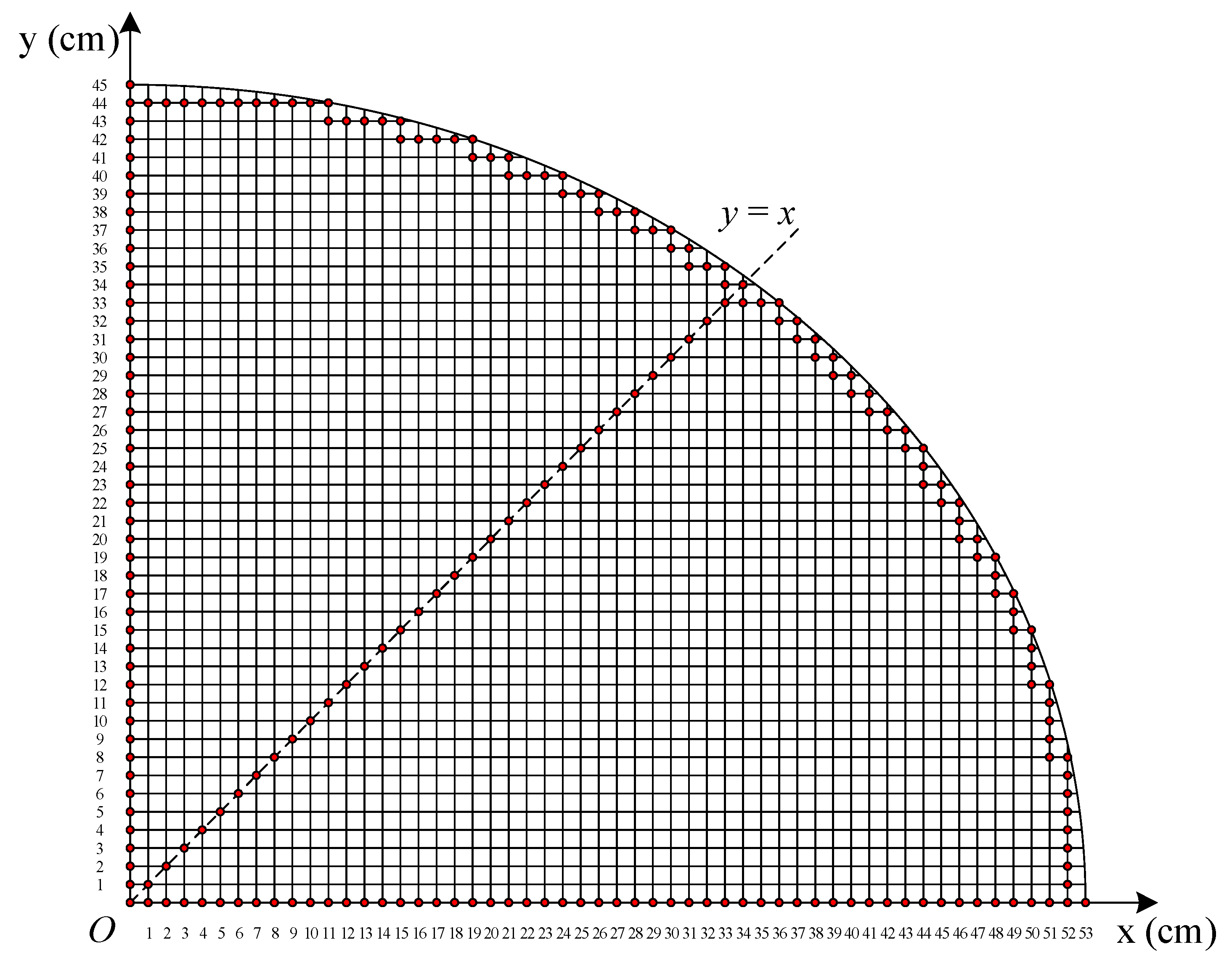 Energies 13 01081 g019