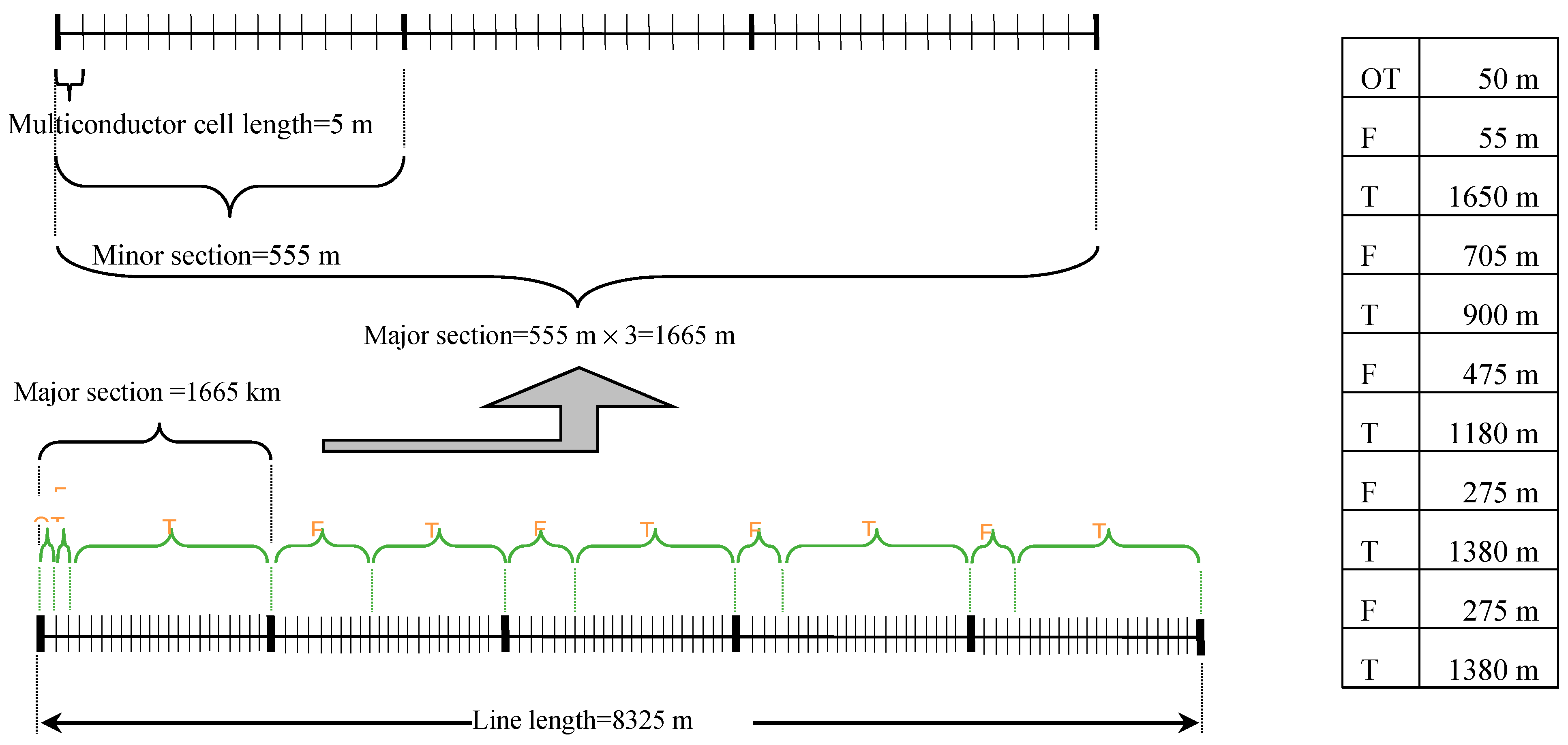 Energies 13 01084 g005