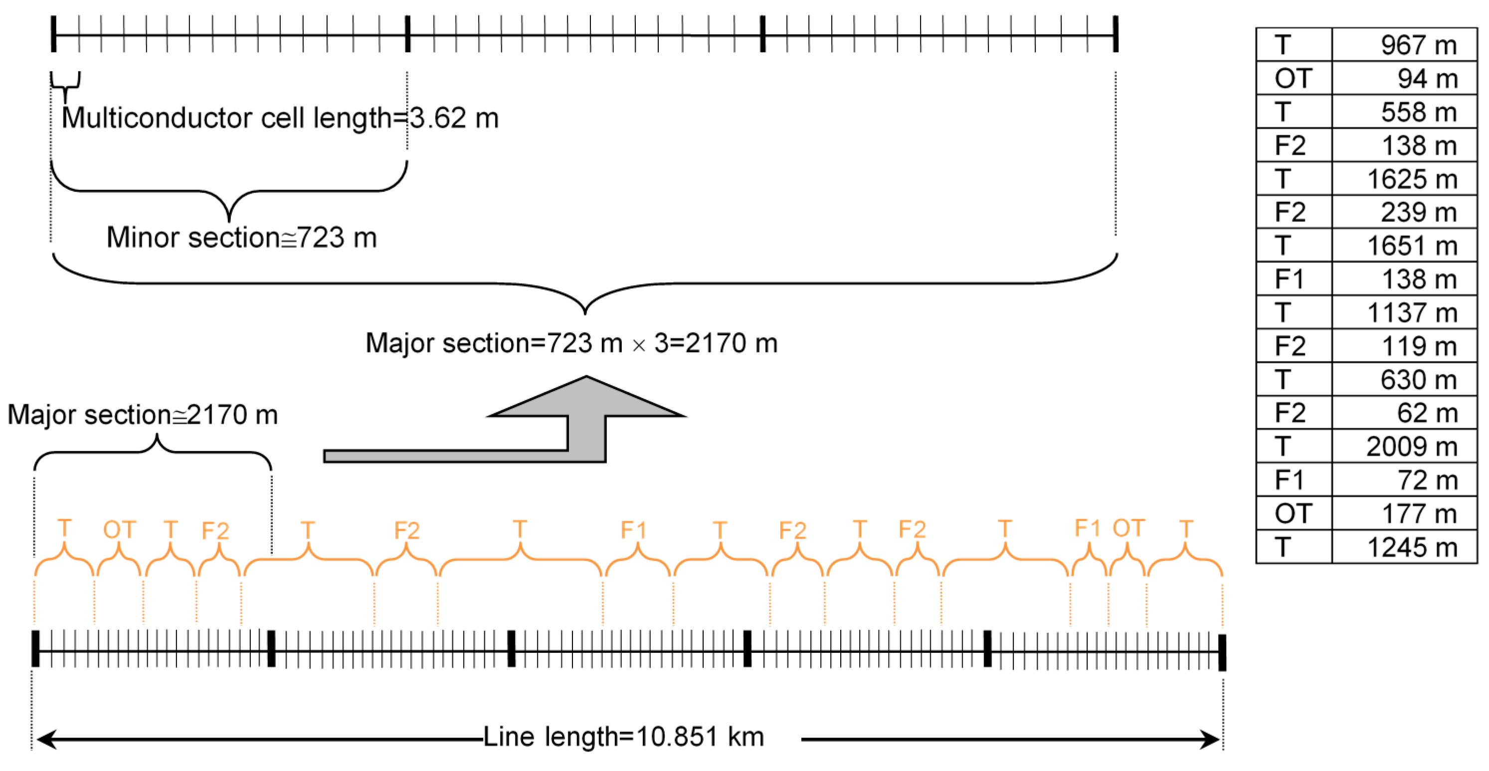 Energies 13 01084 g009