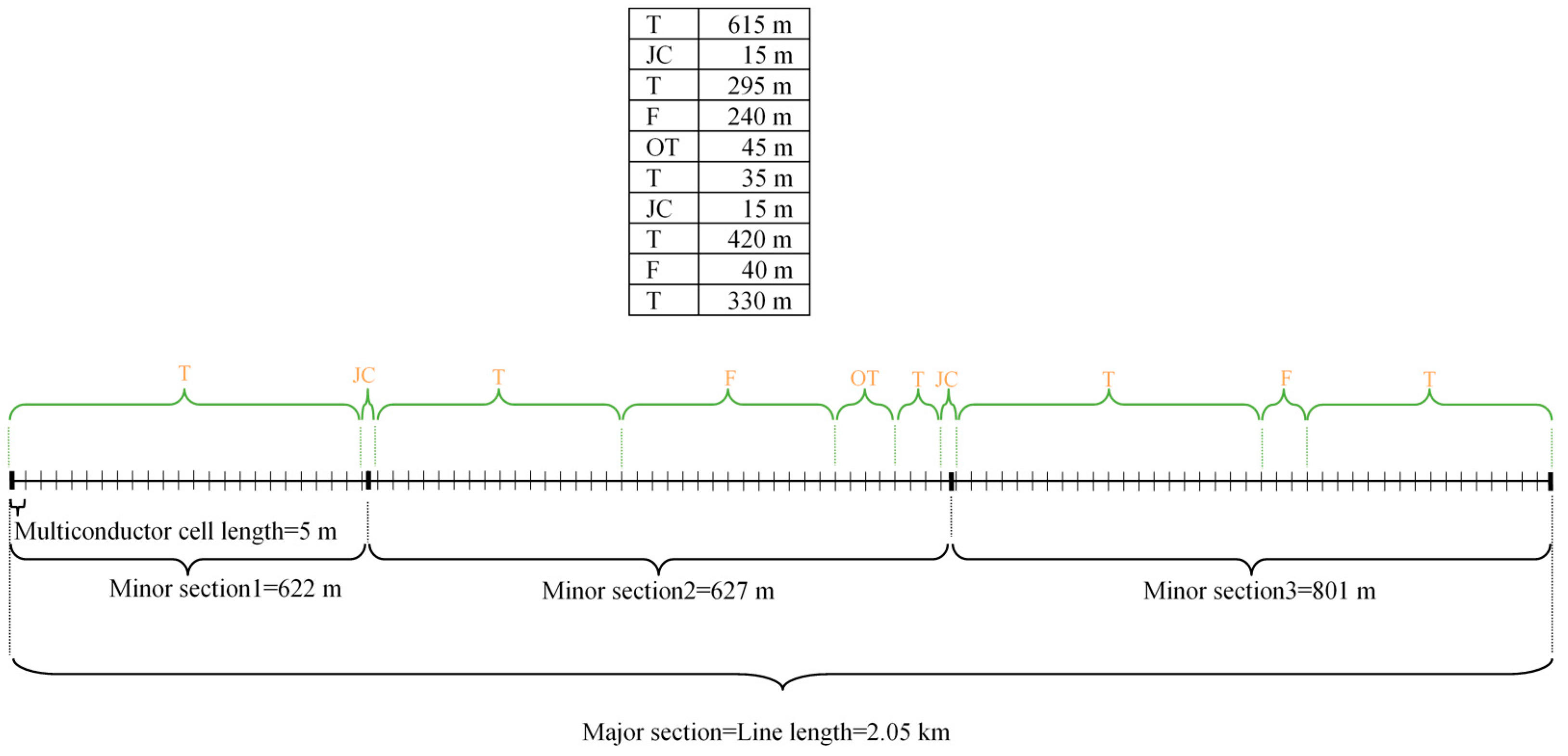 Energies 13 01084 g010