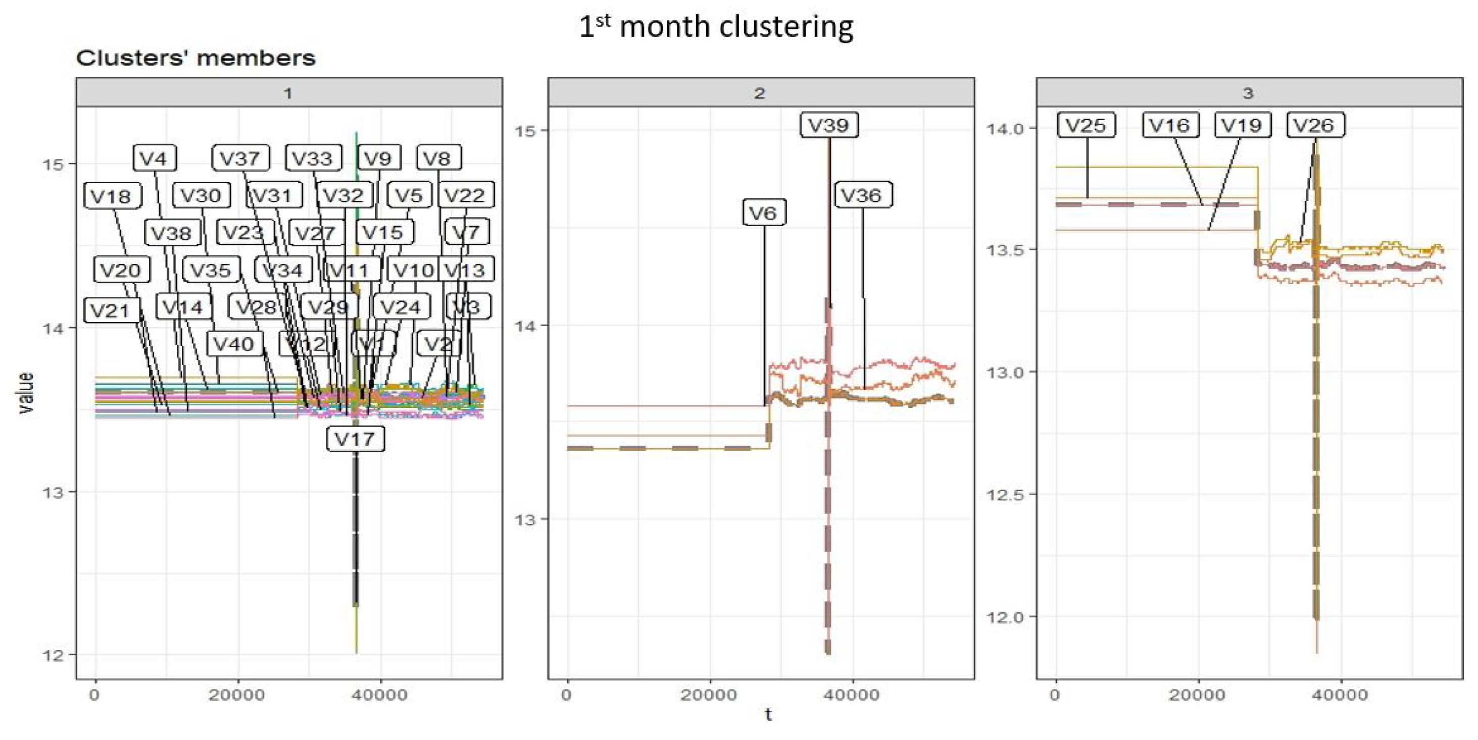 Energies 13 01085 g005