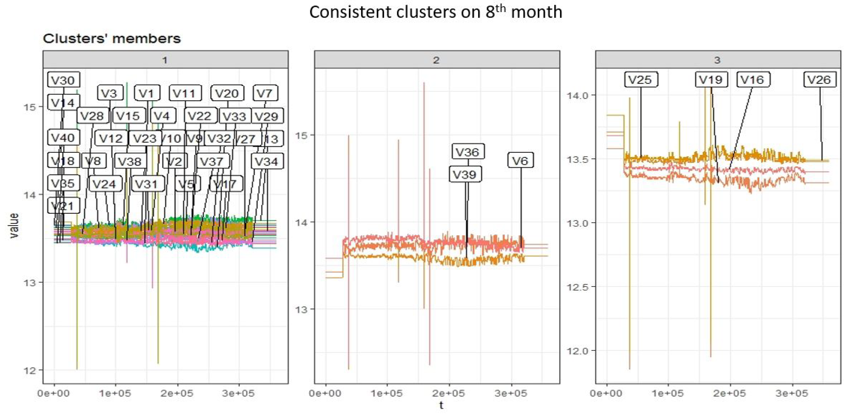 Energies 13 01085 g006