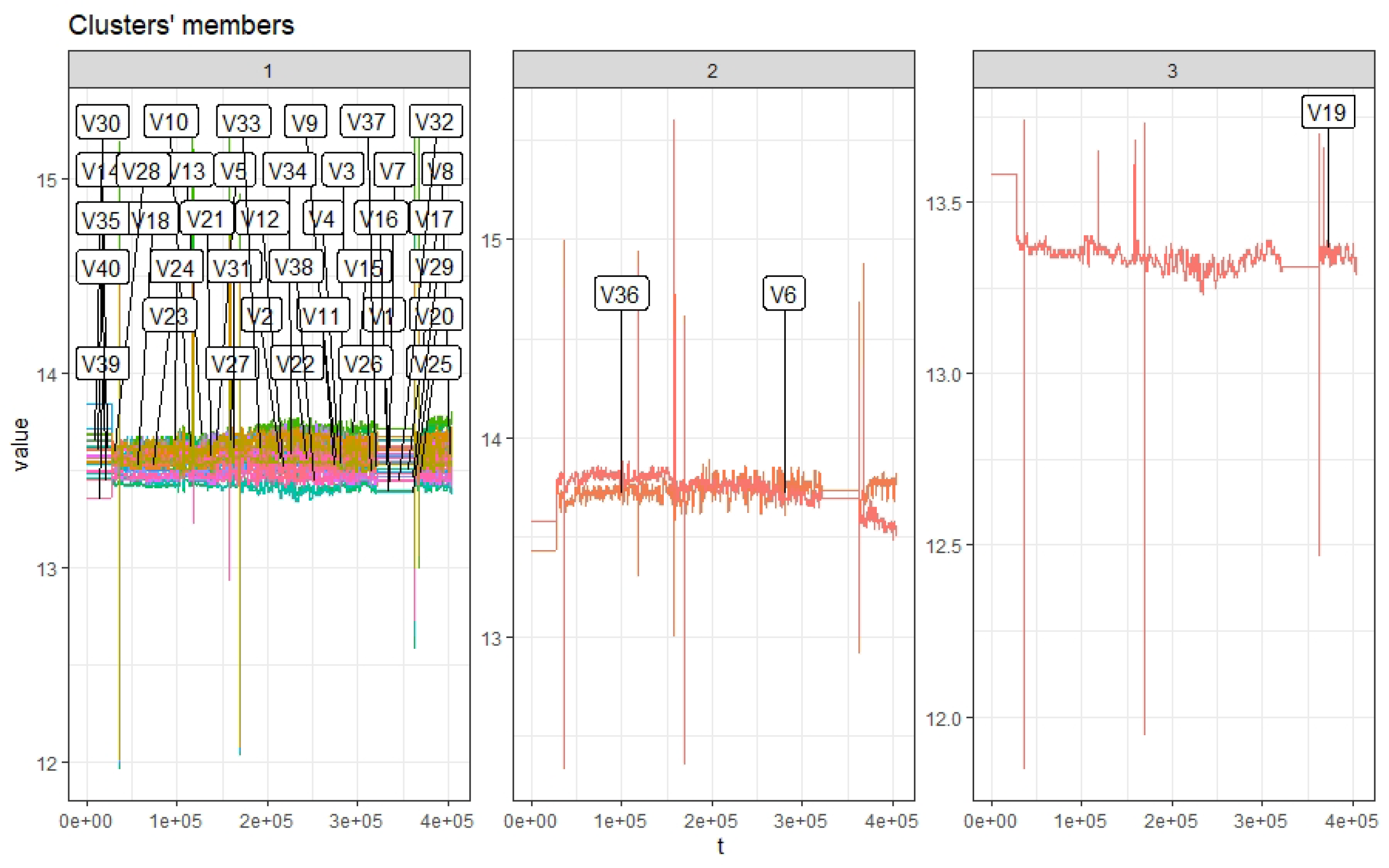 Energies 13 01085 g009