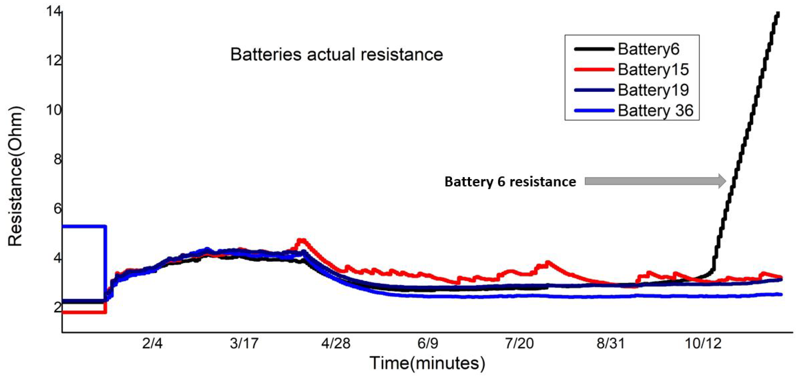 Energies 13 01085 g016