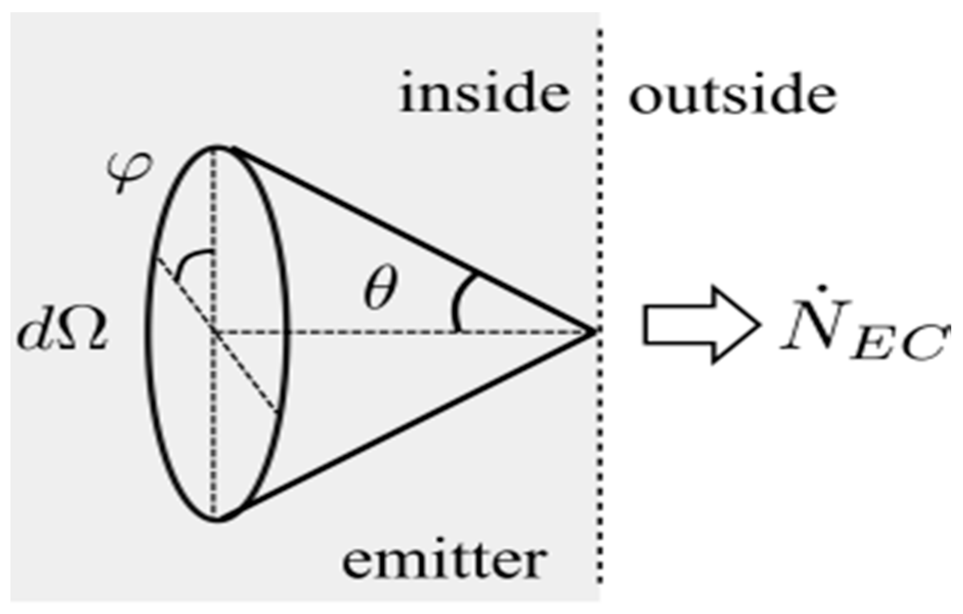 Energies 13 01087 g002