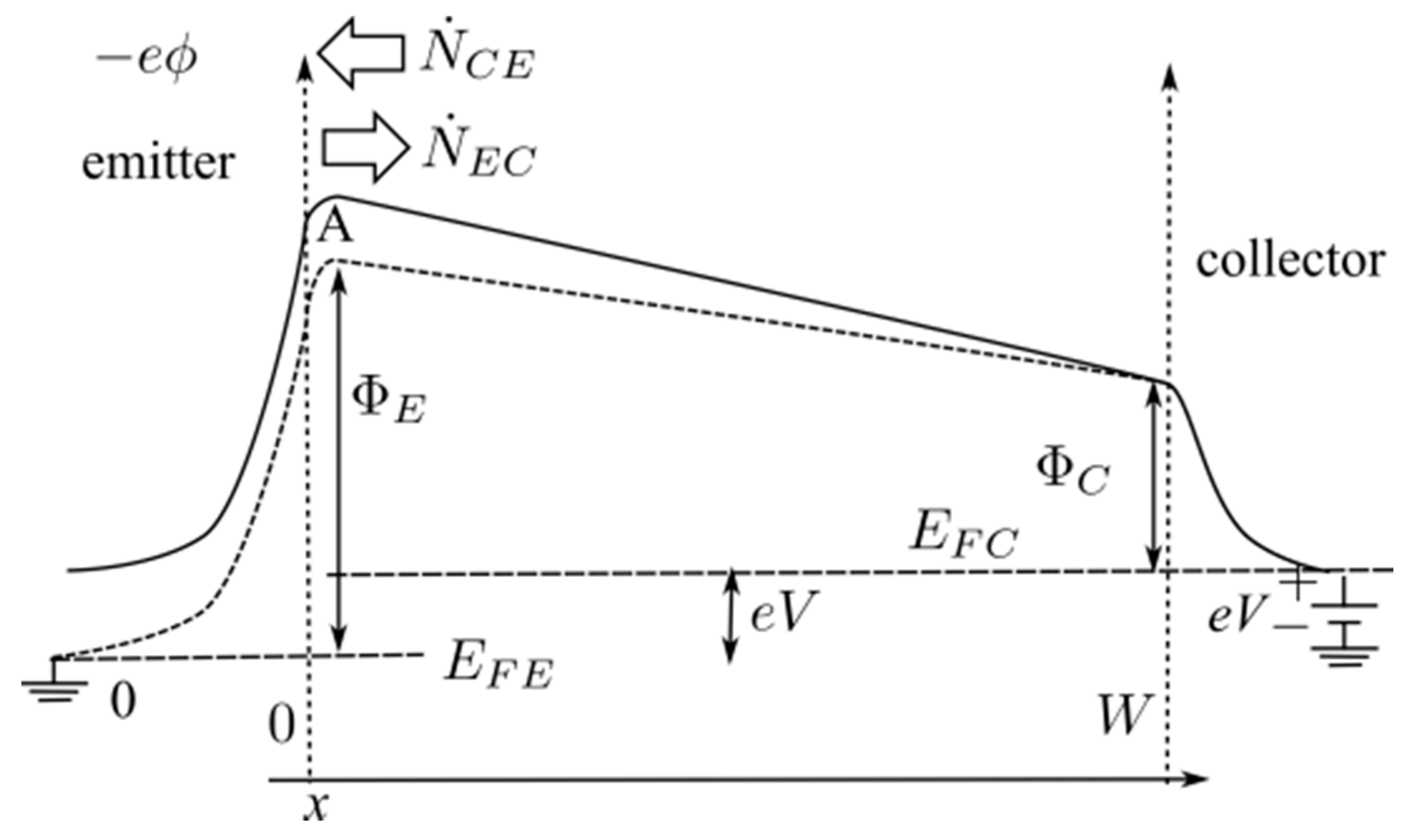 Energies 13 01087 g004