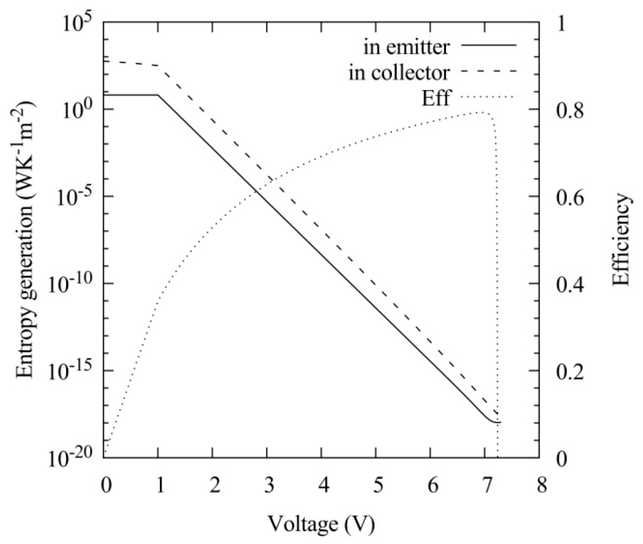 Energies 13 01087 g009