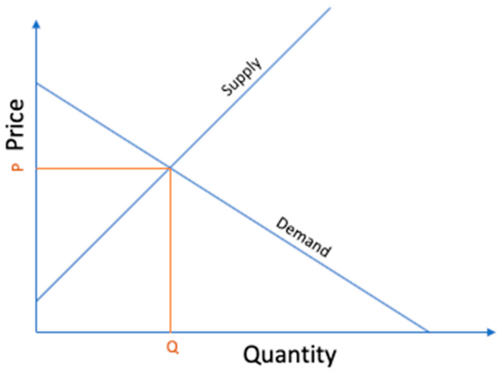 Energies 13 01088 g002