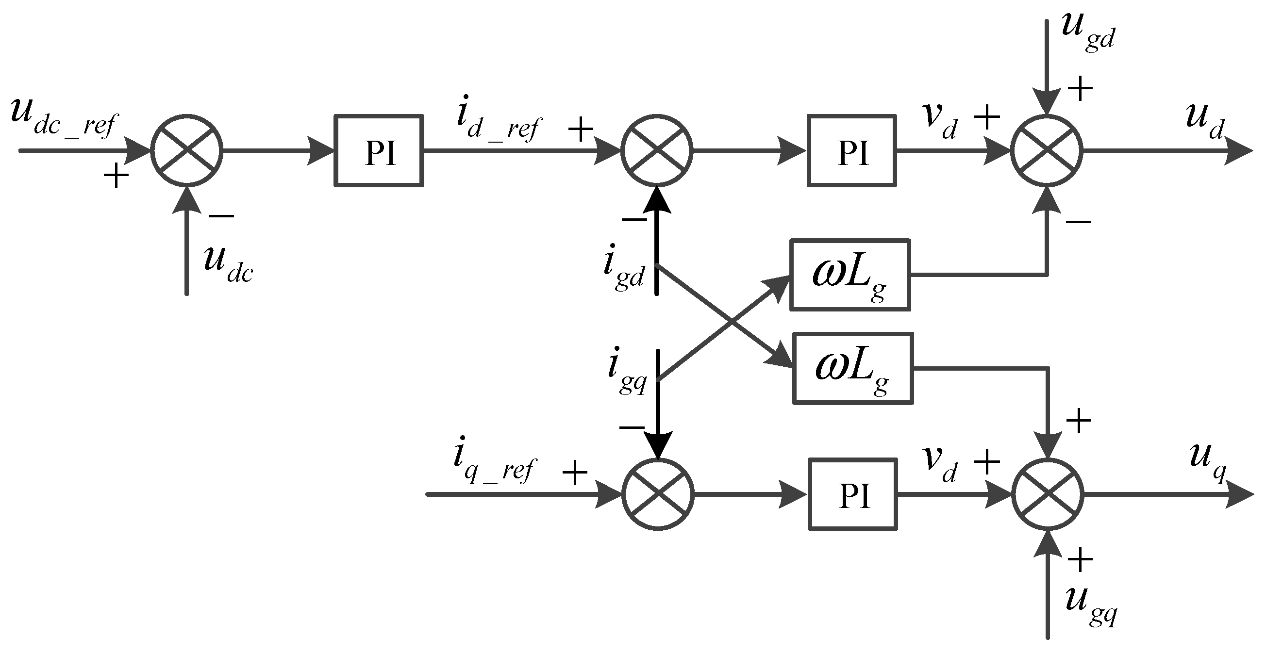 Energies 13 01090 g004