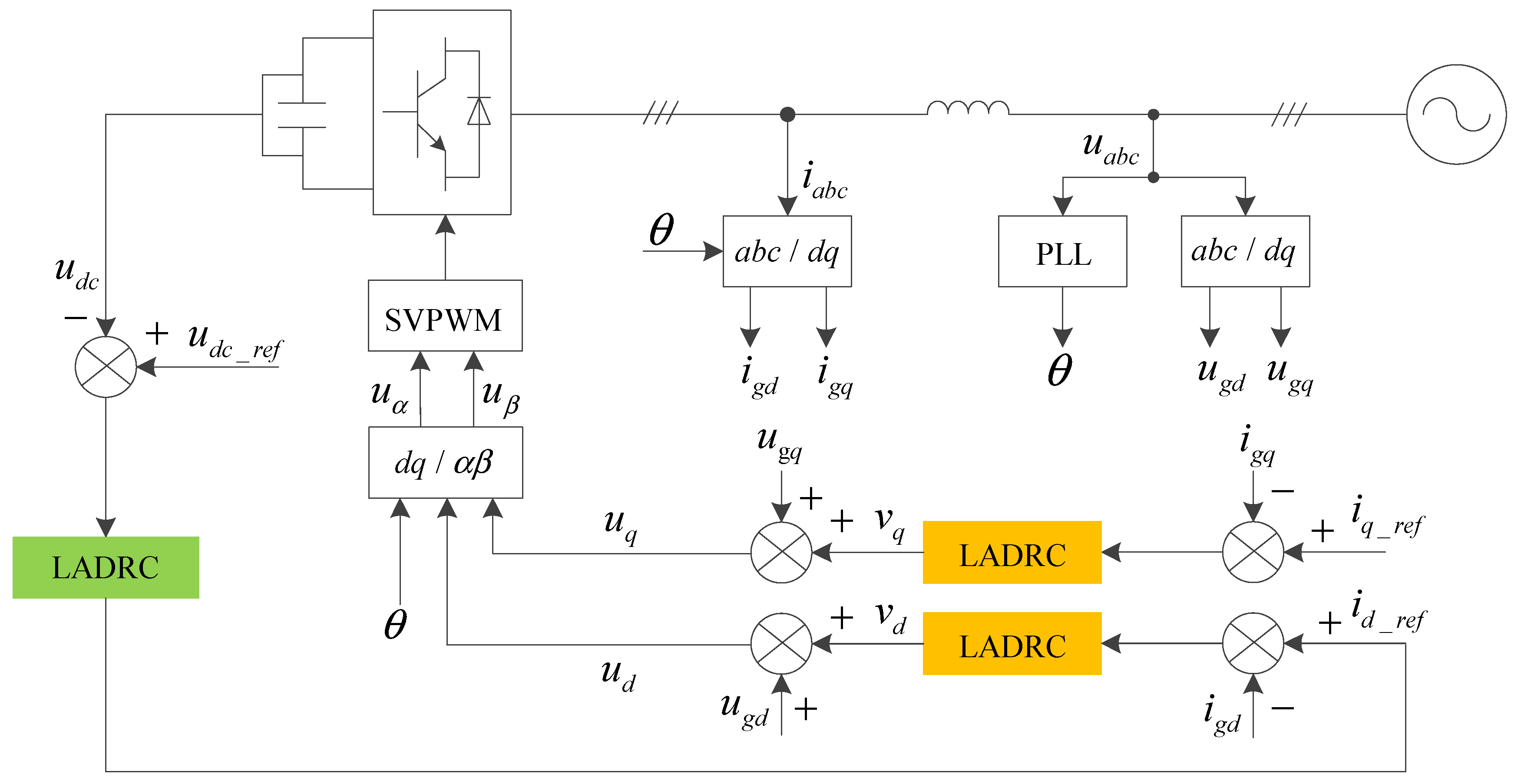 Energies 13 01090 g008