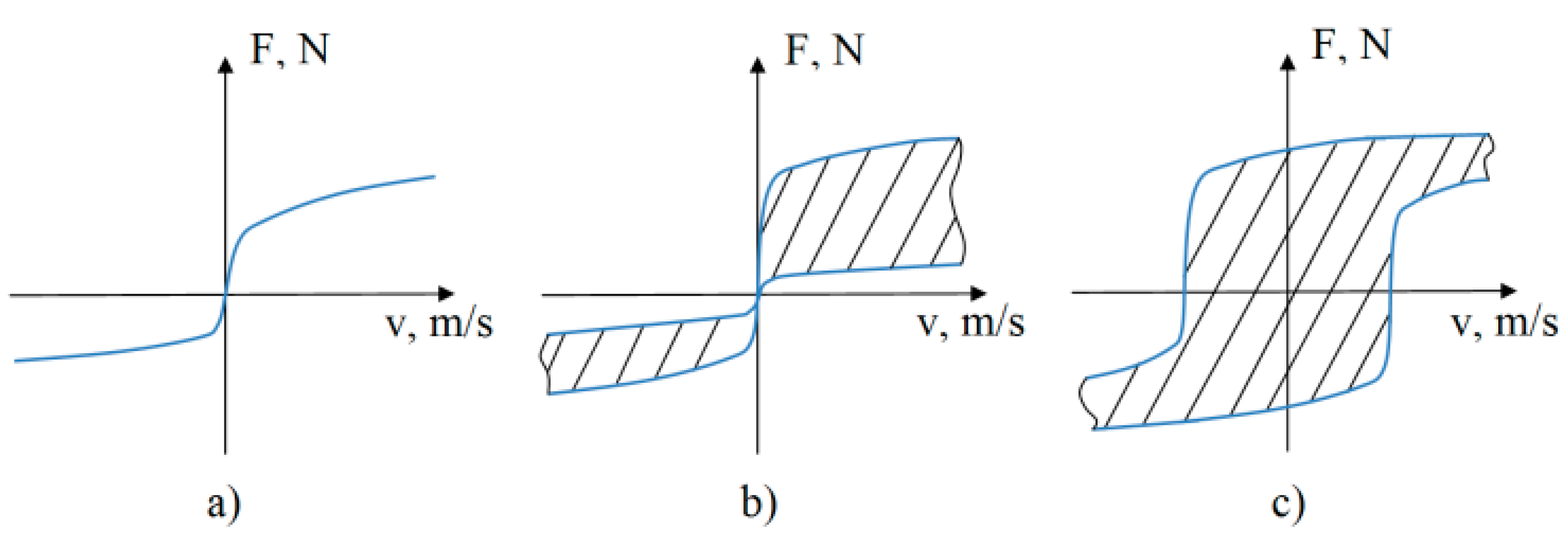 Energies 13 01091 g001