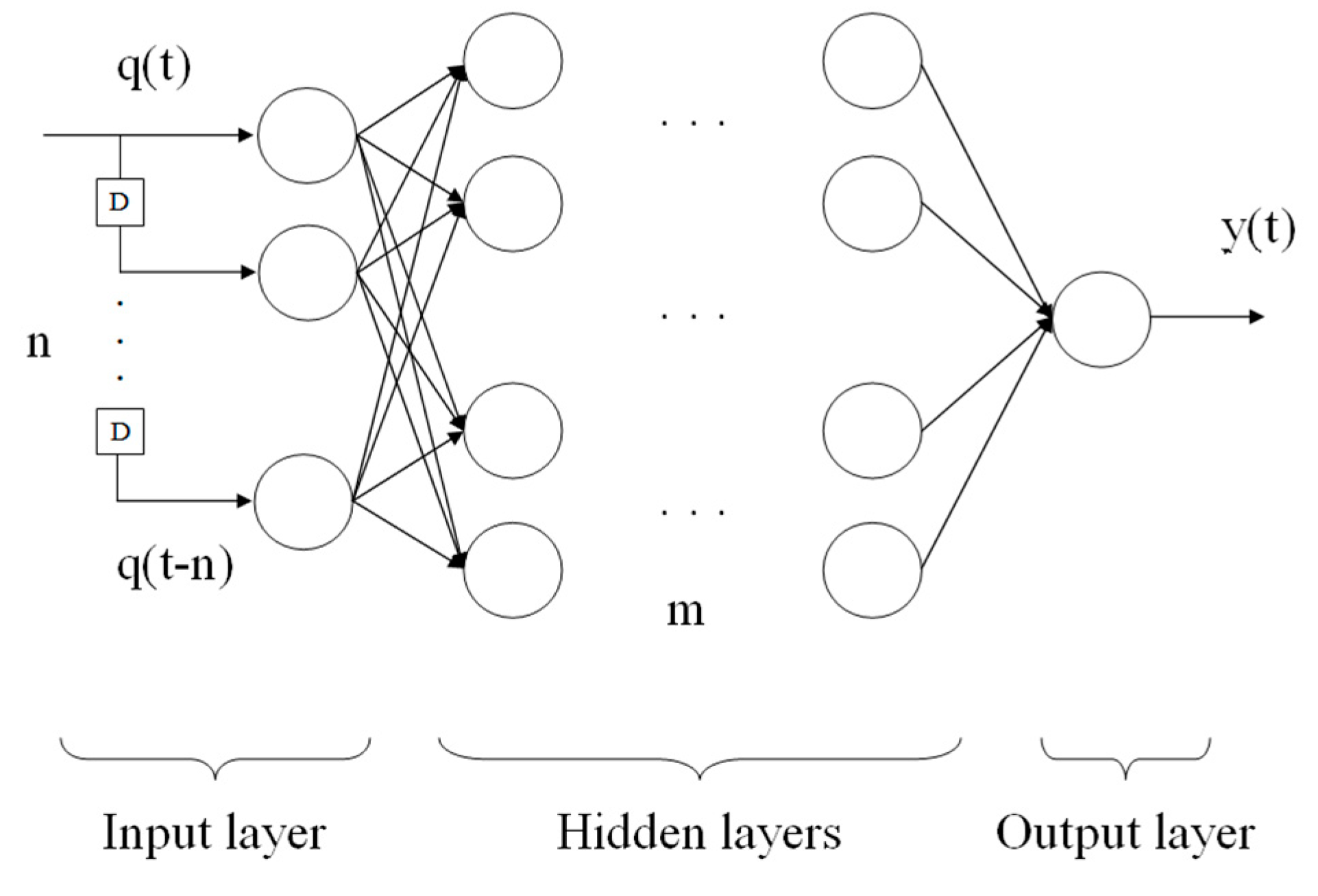 Energies 13 01091 g004