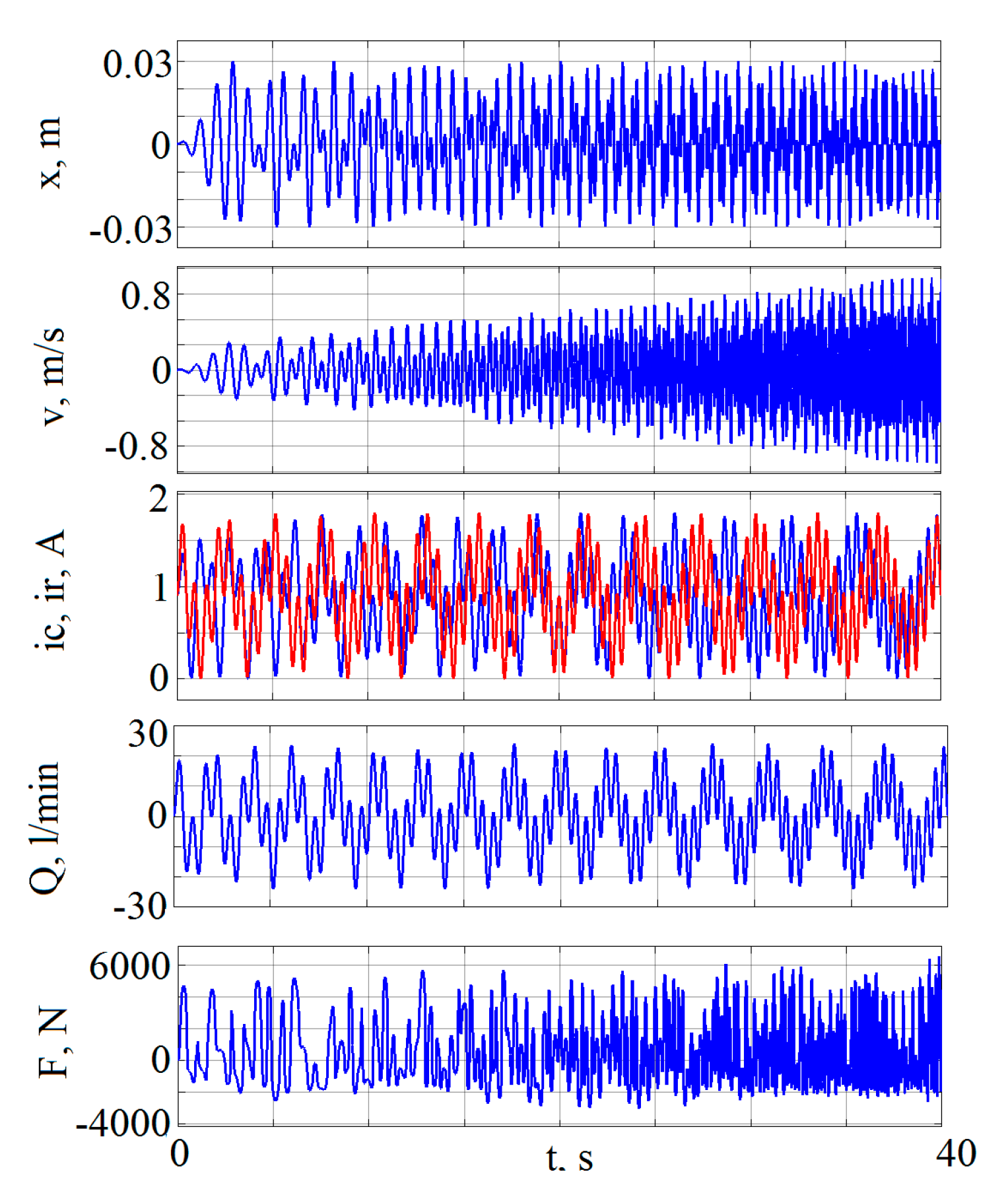 Energies 13 01091 g005