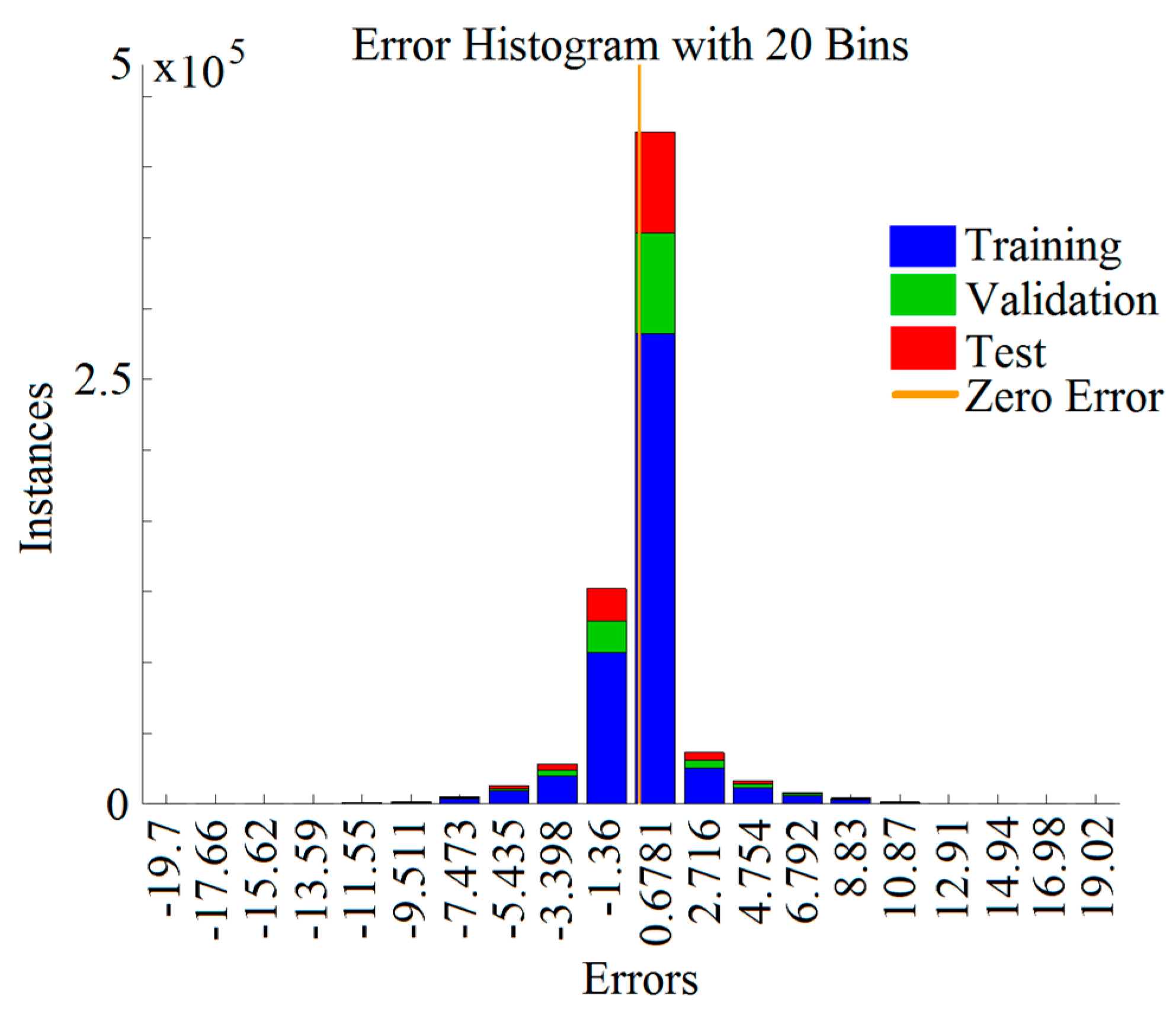 Energies 13 01091 g008