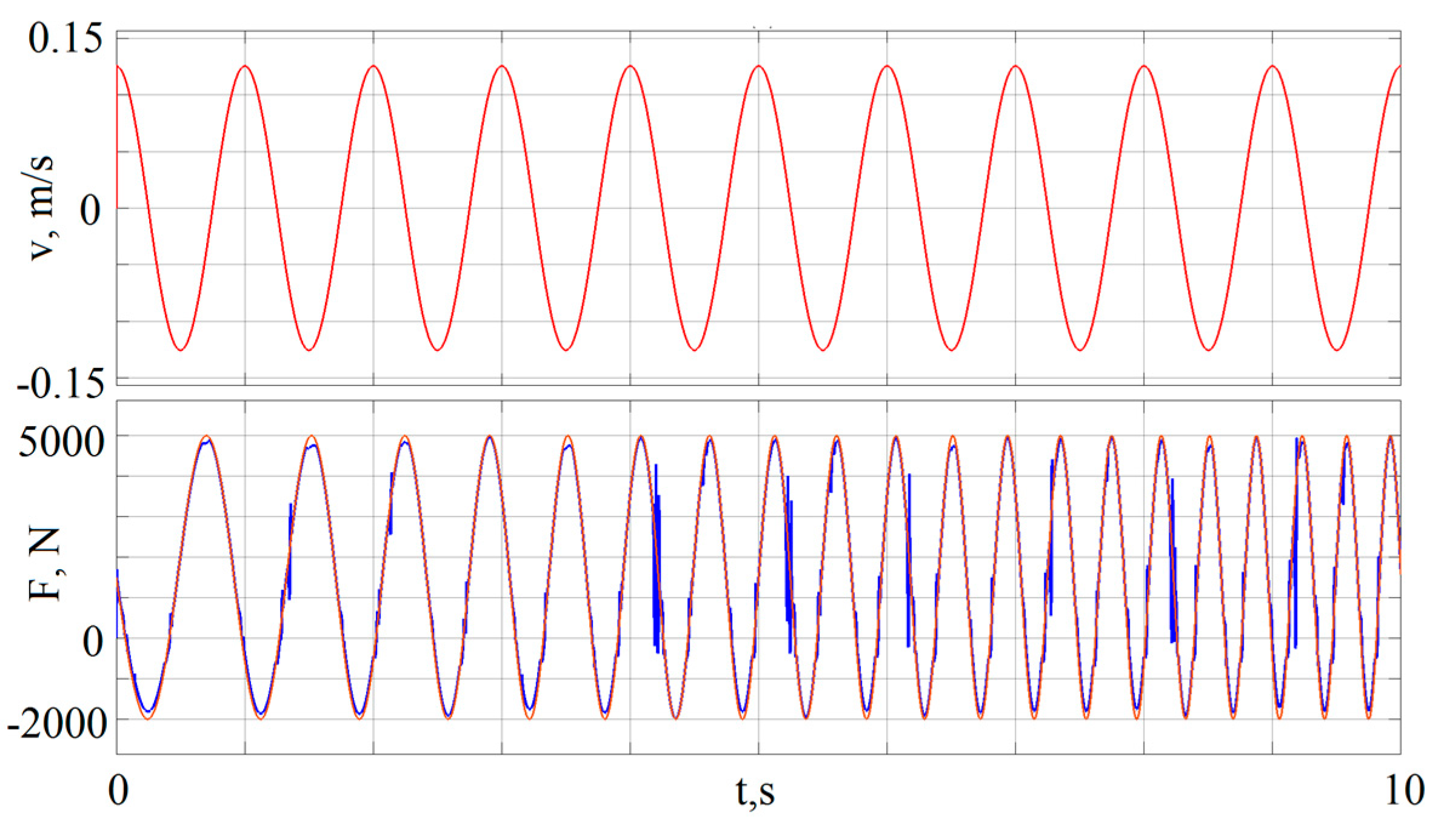 Energies 13 01091 g011