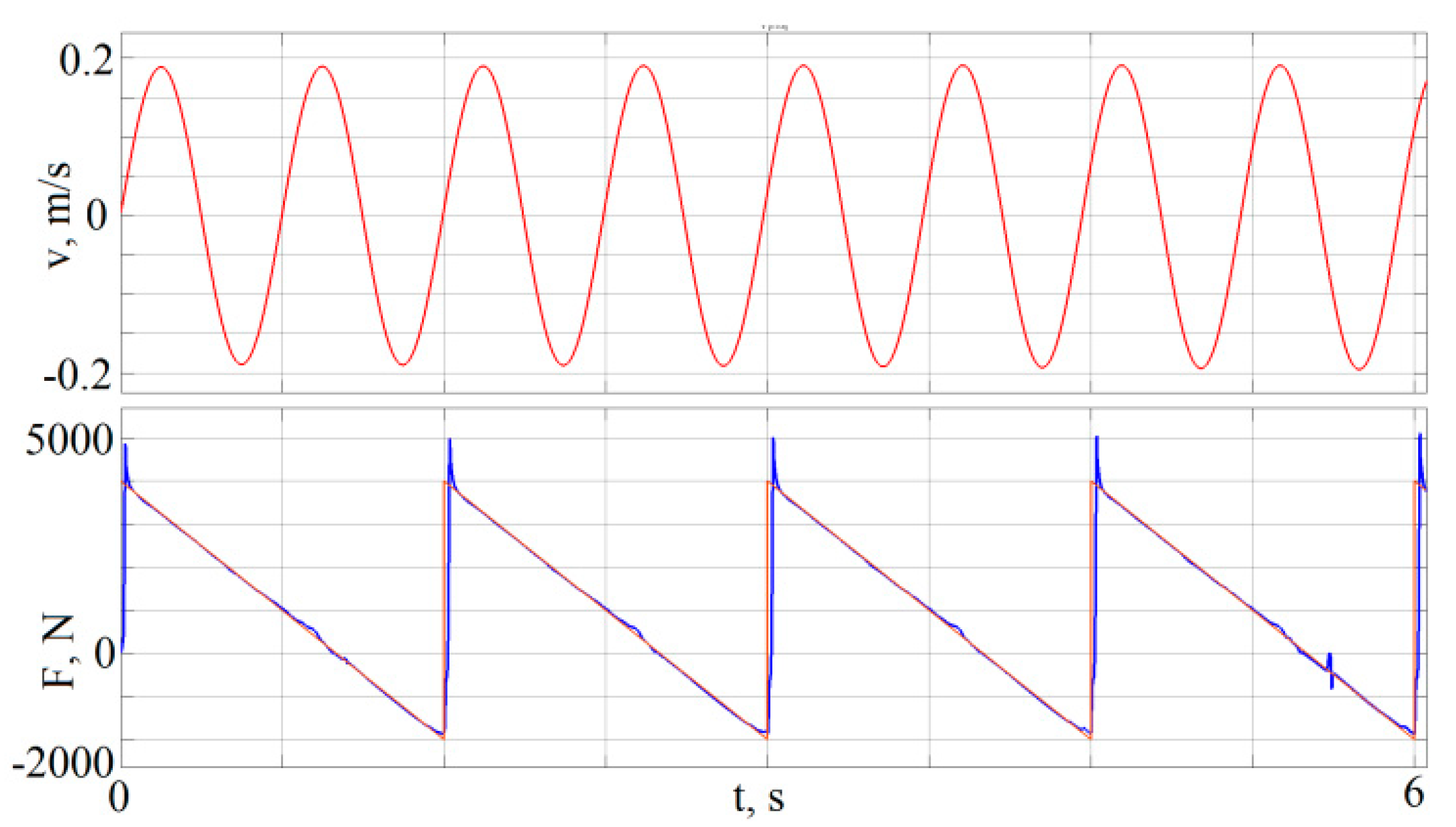Energies 13 01091 g013
