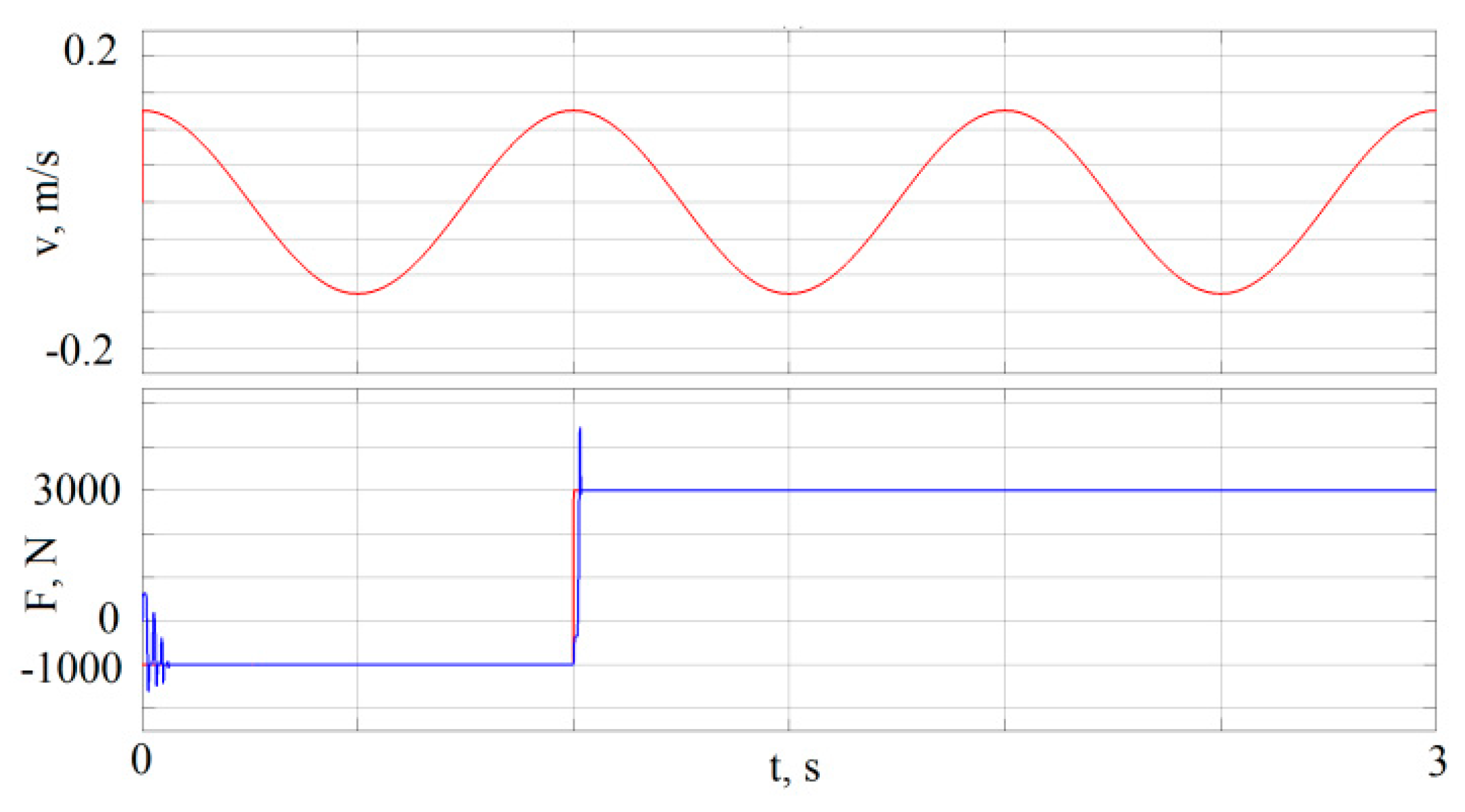 Energies 13 01091 g014