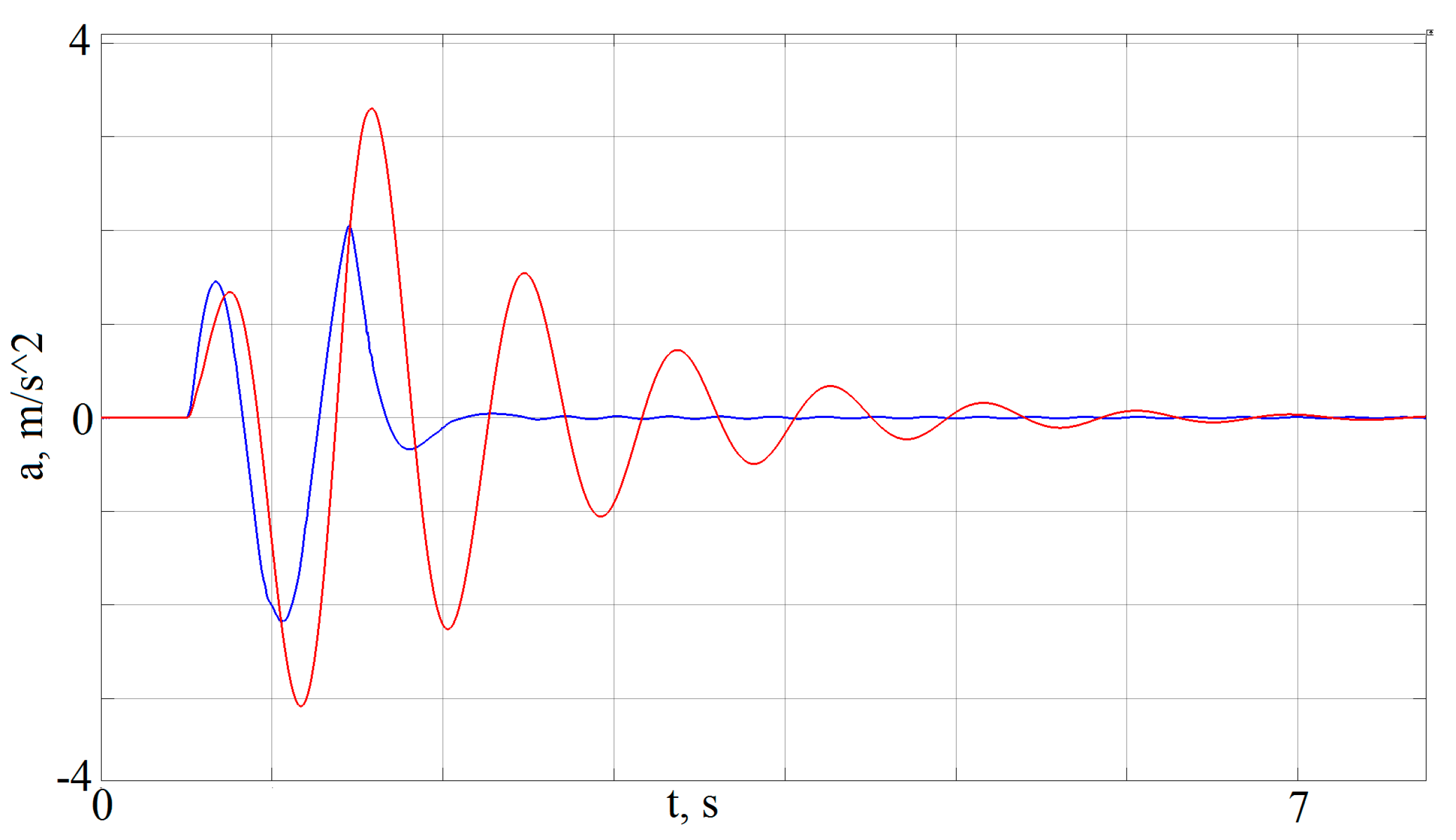 Energies 13 01091 g018