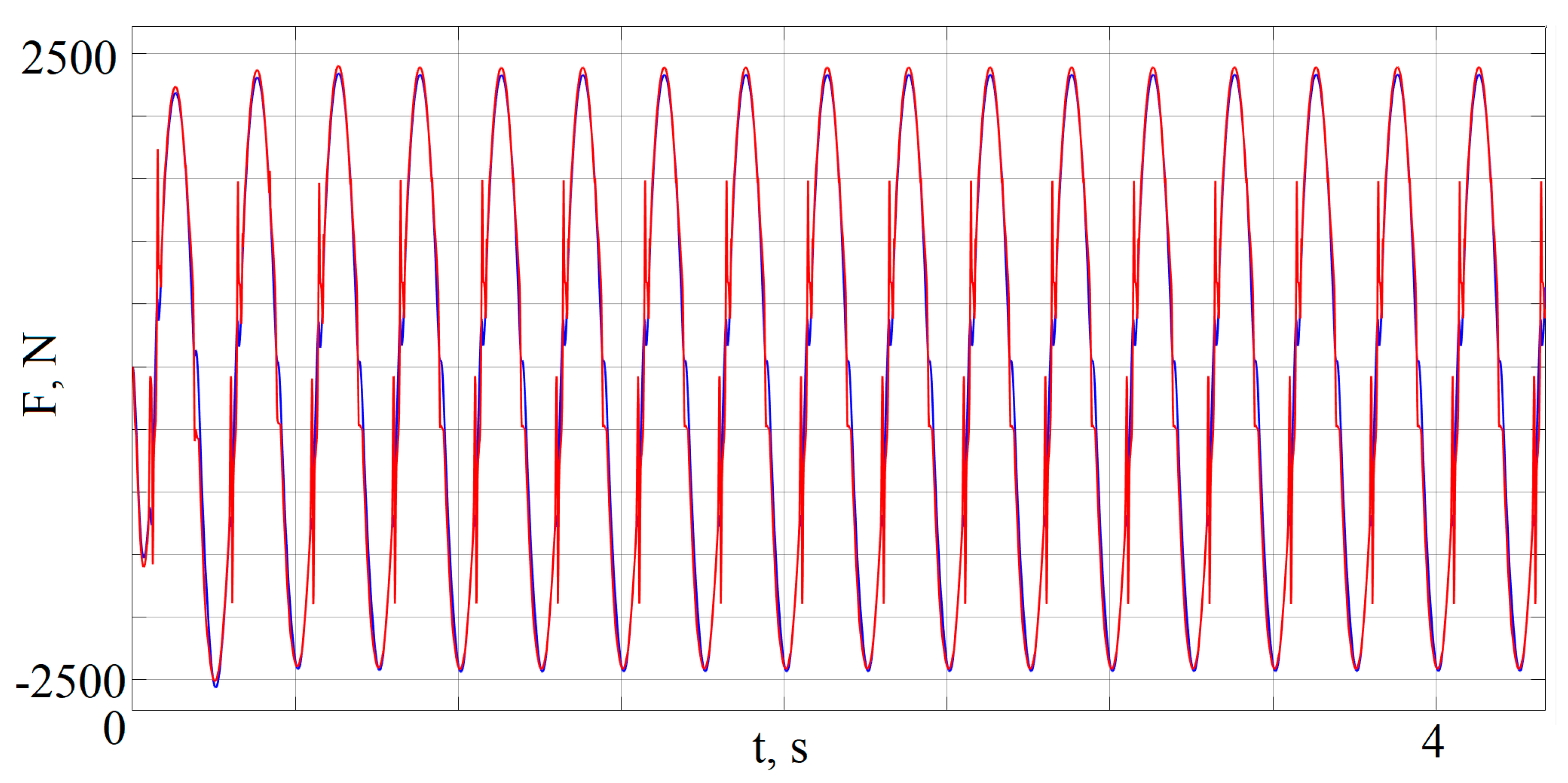 Energies 13 01091 g019