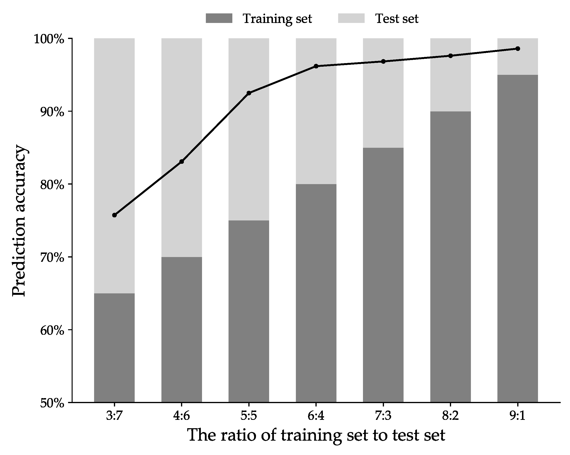 Energies 13 01094 g009