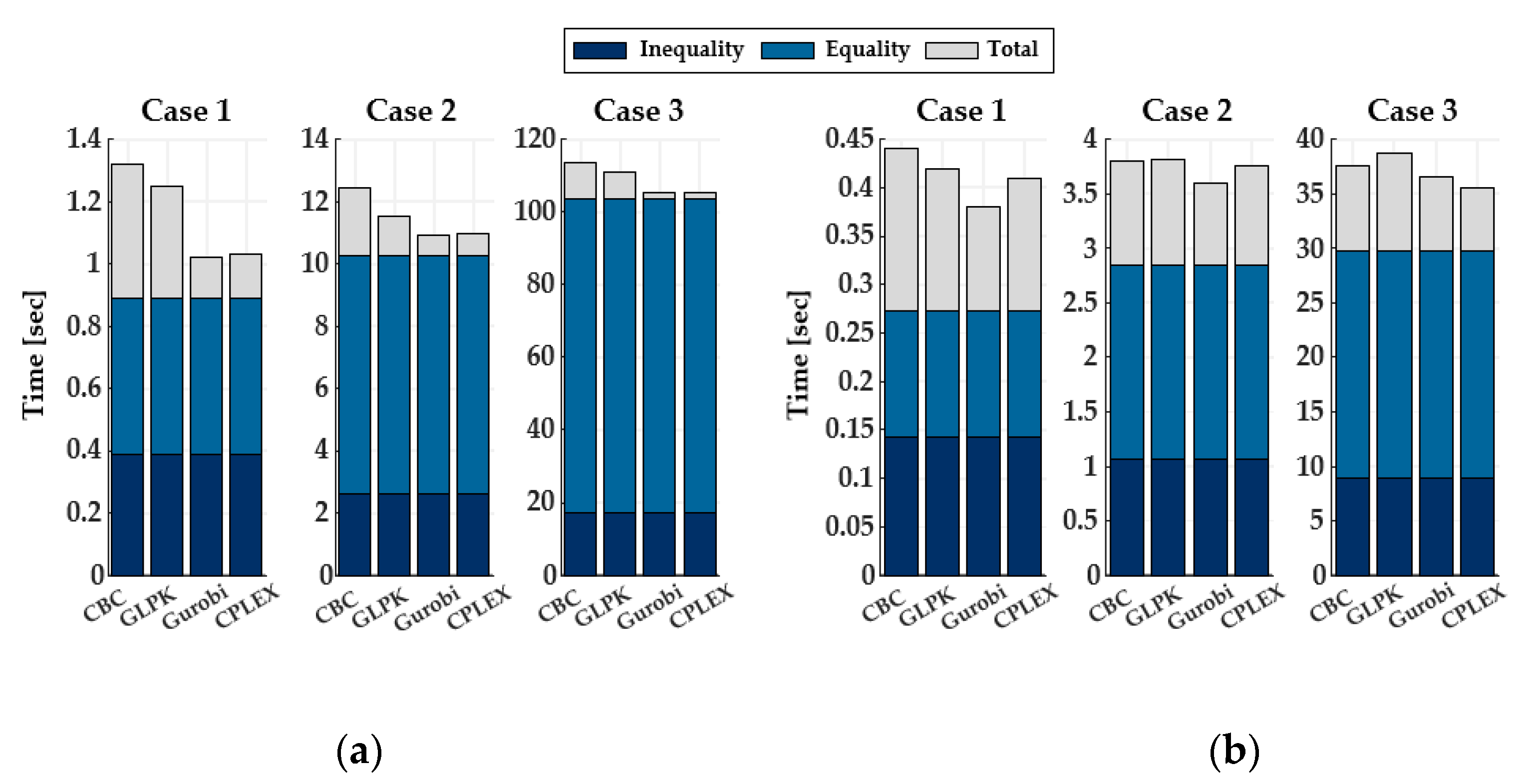 Energies 13 01096 g011