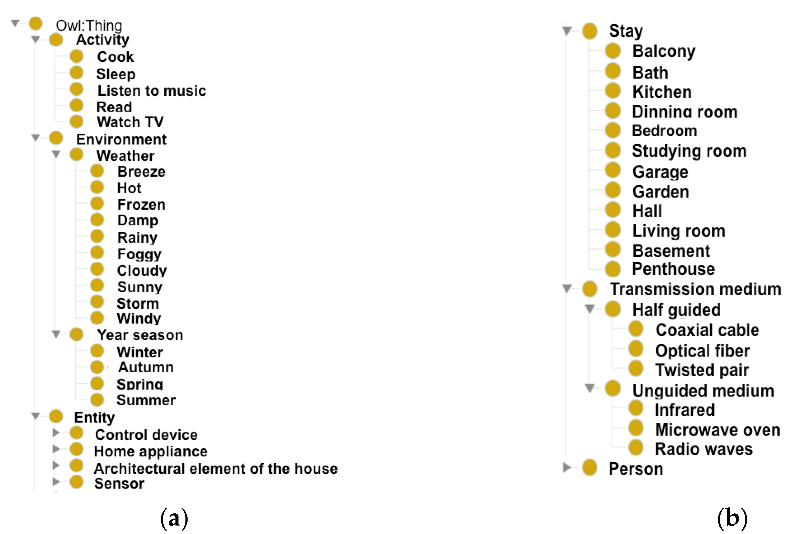 Energies 13 01097 g003