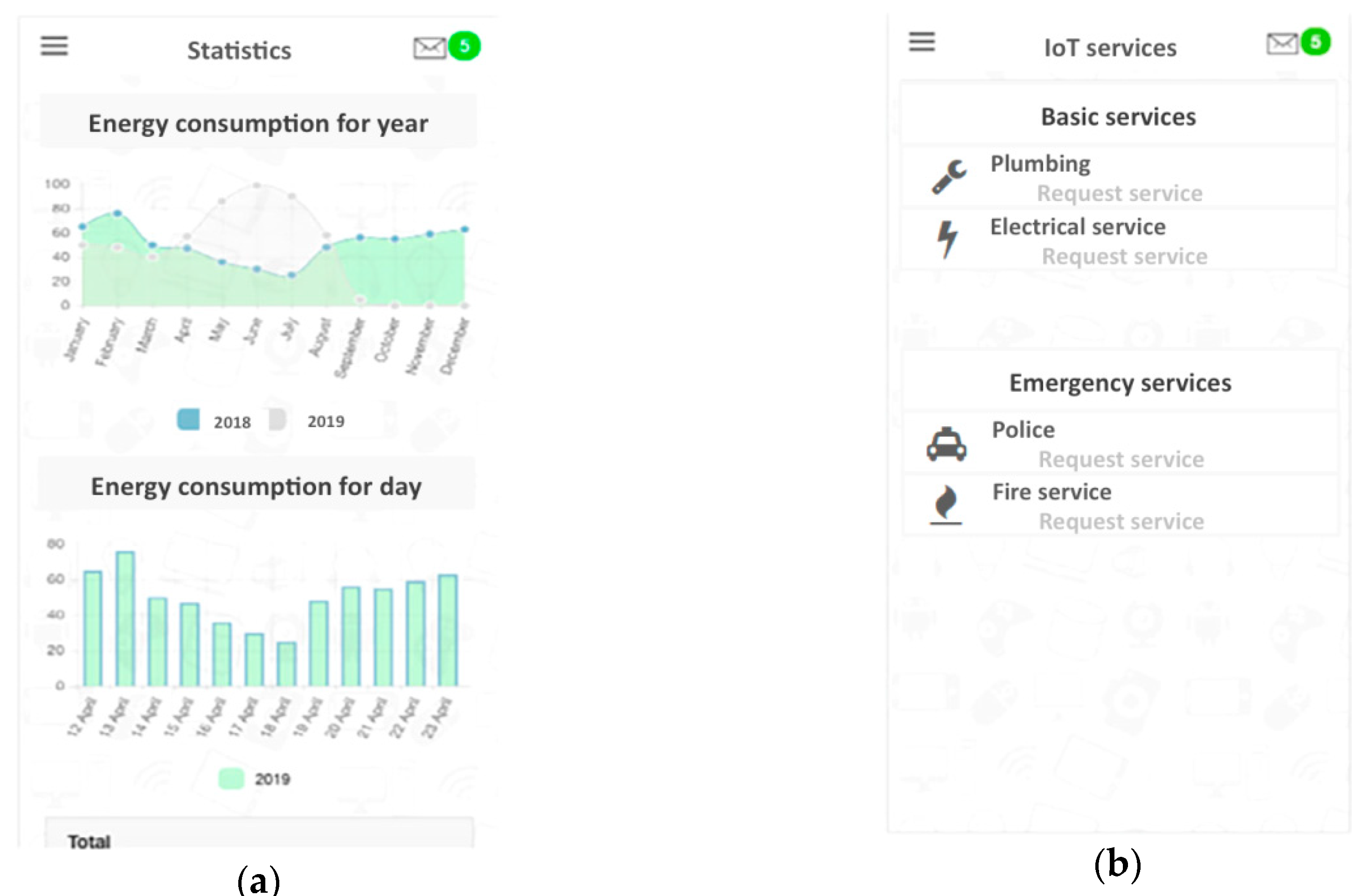 Energies 13 01097 g005