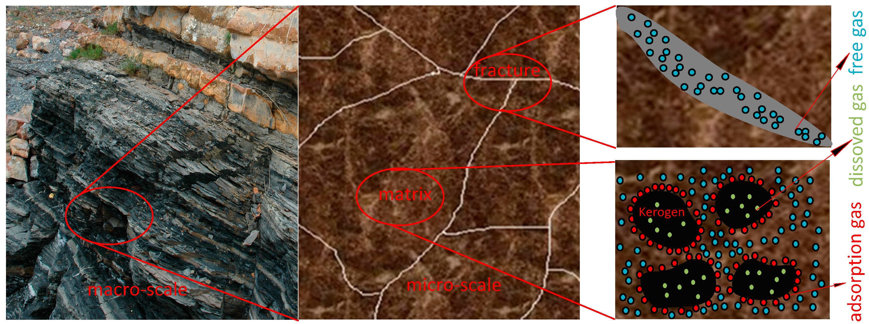 Energies 13 01101 g001