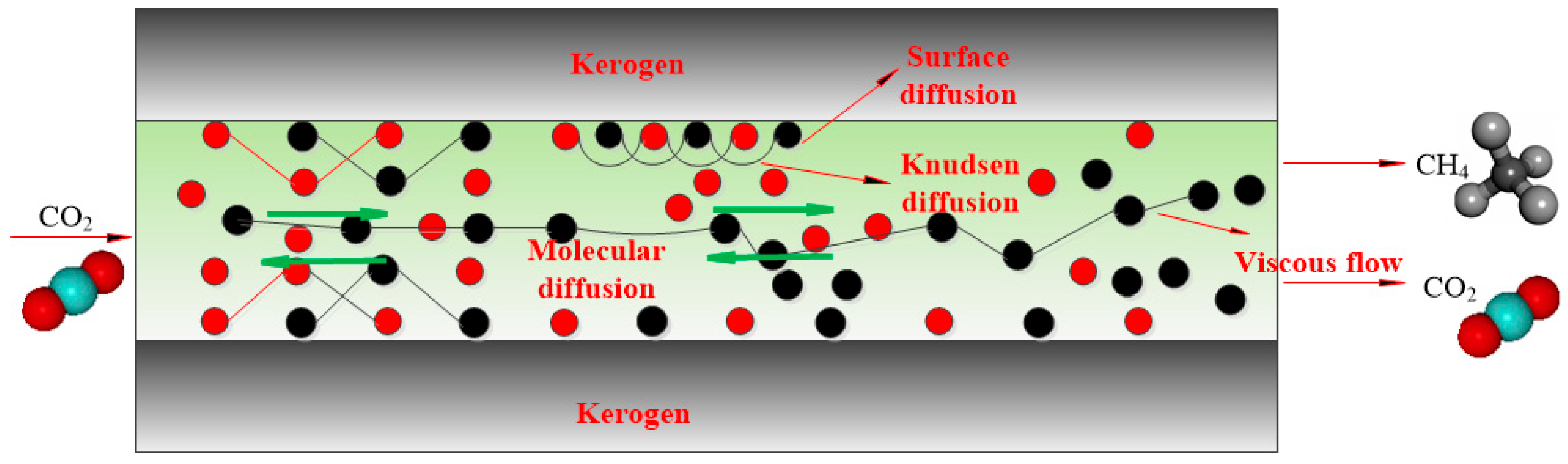 Energies 13 01101 g002