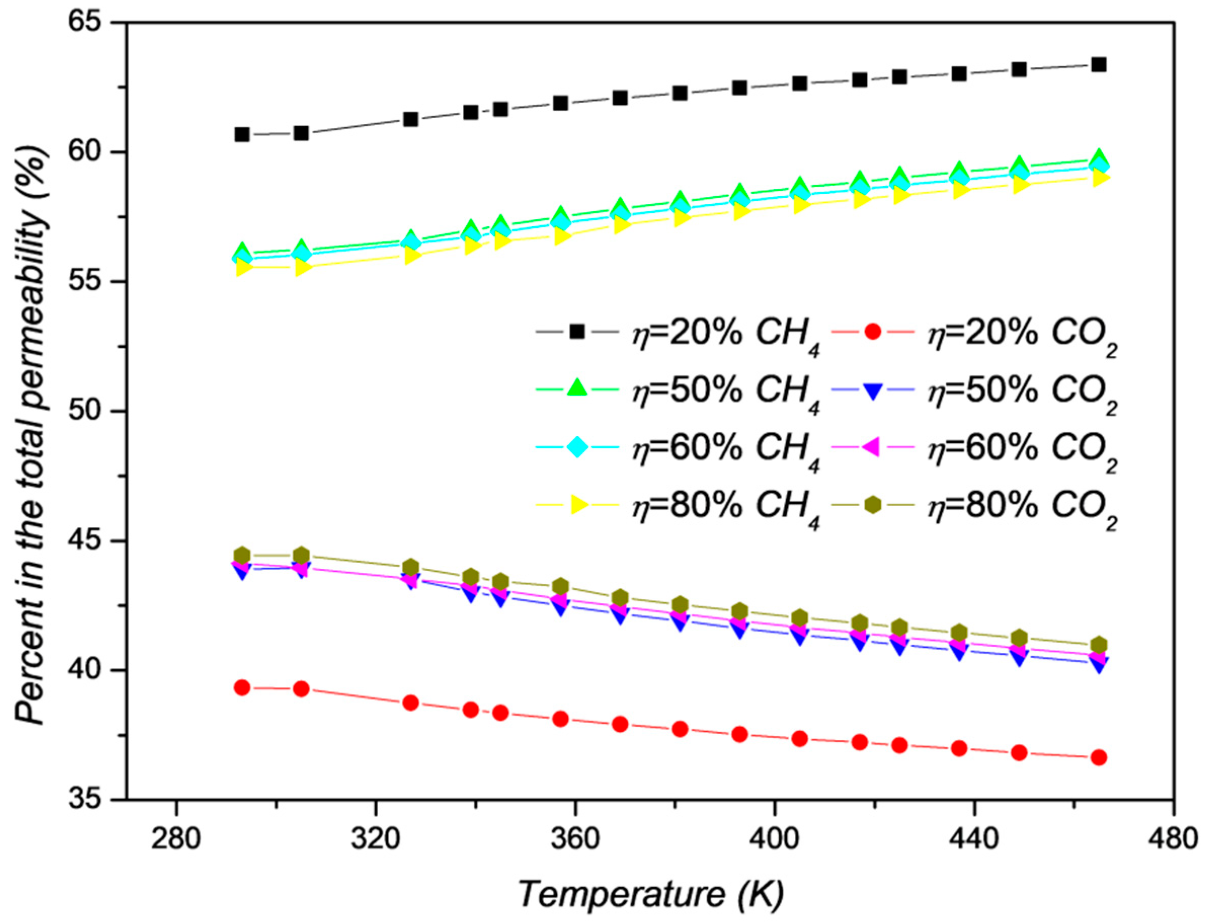 Energies 13 01101 g014
